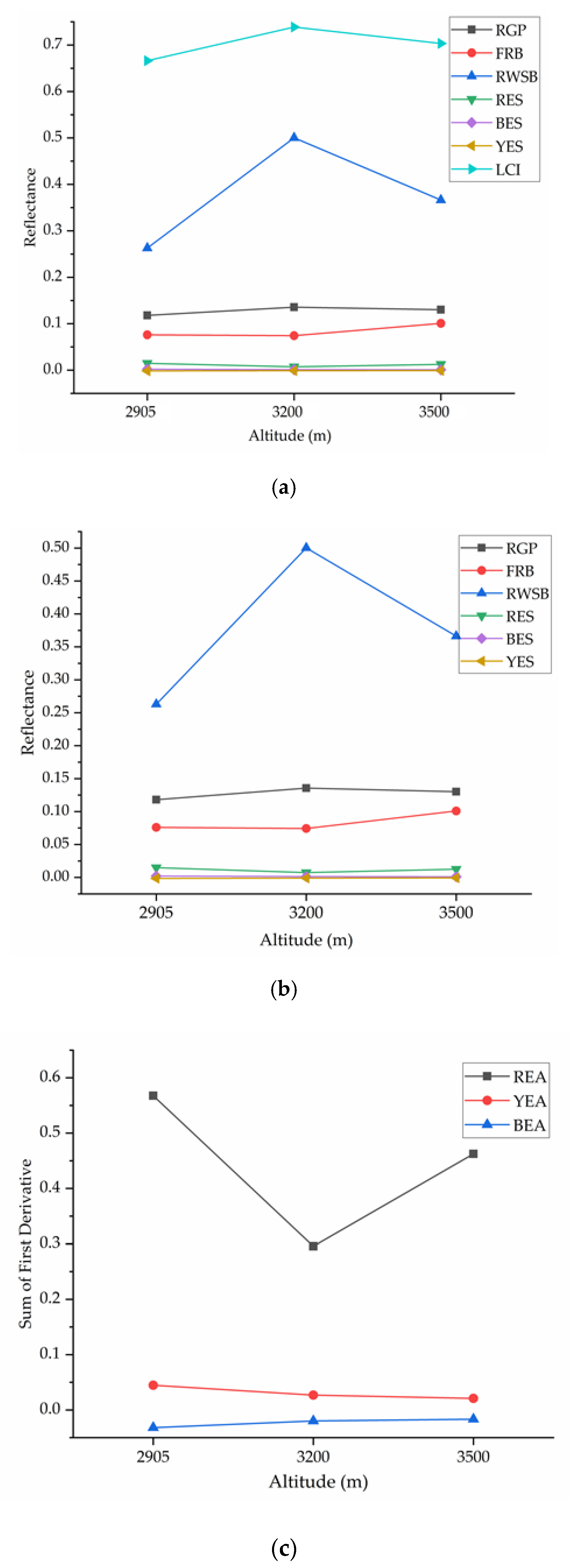 Applsci 10 03636 g006