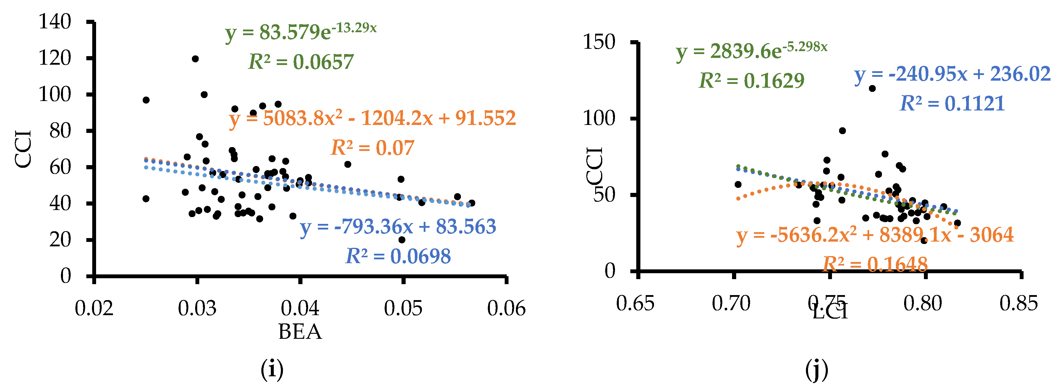 Applsci 10 03636 g008b