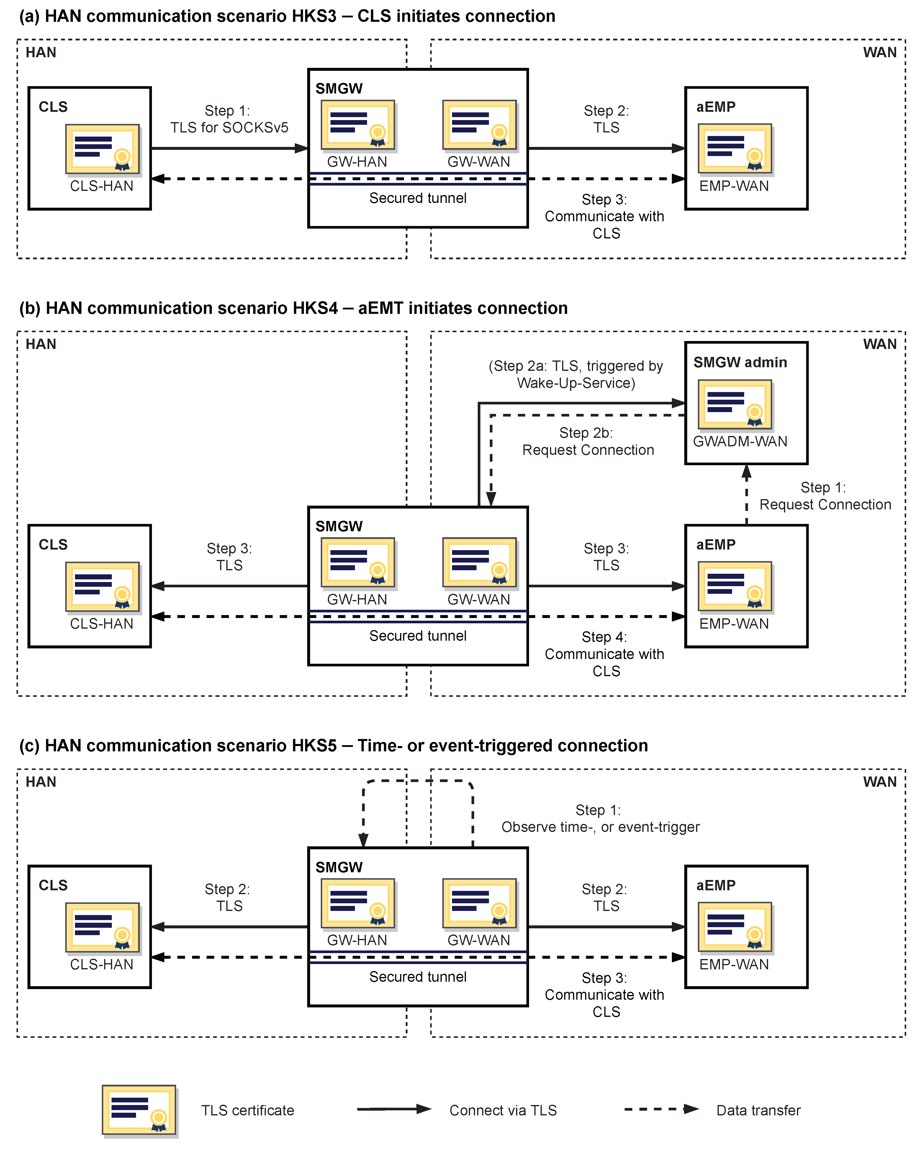 Applsci 10 03665 g002