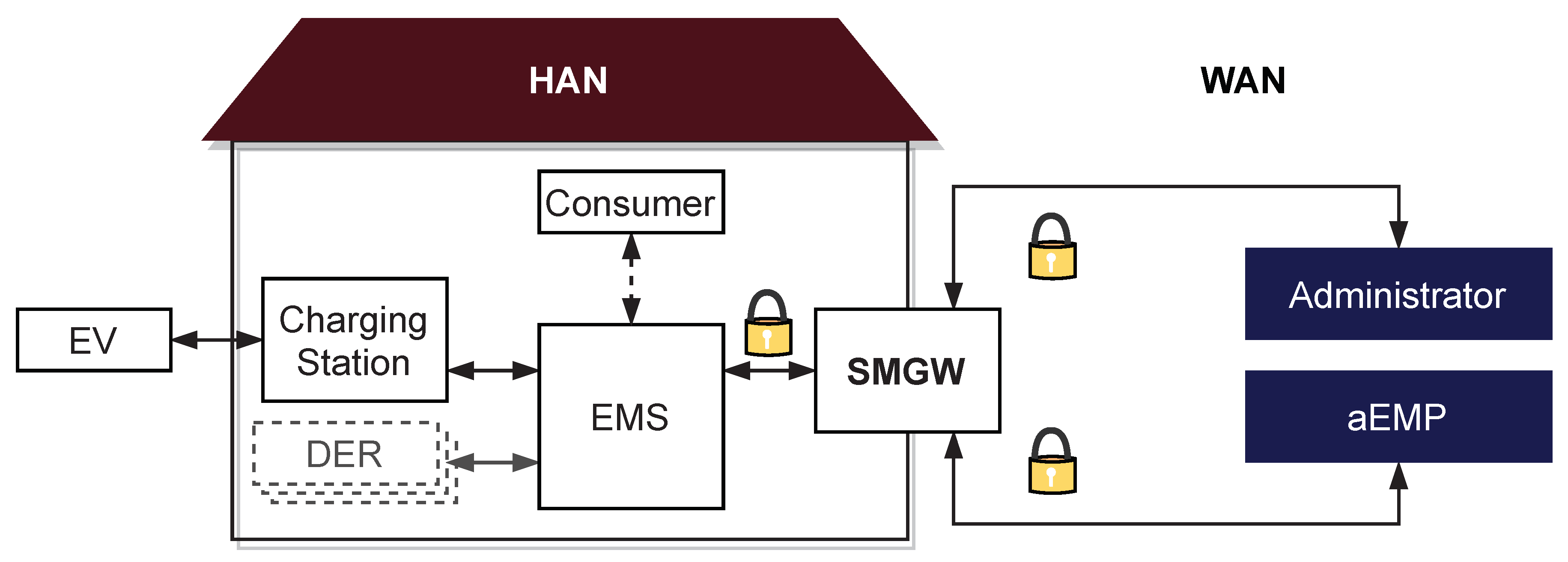 Applsci 10 03665 g004