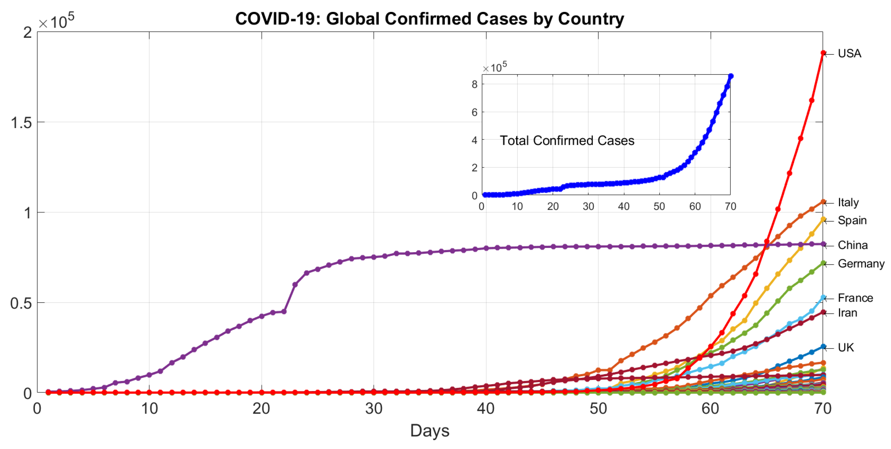 Applsci 10 03666 g004