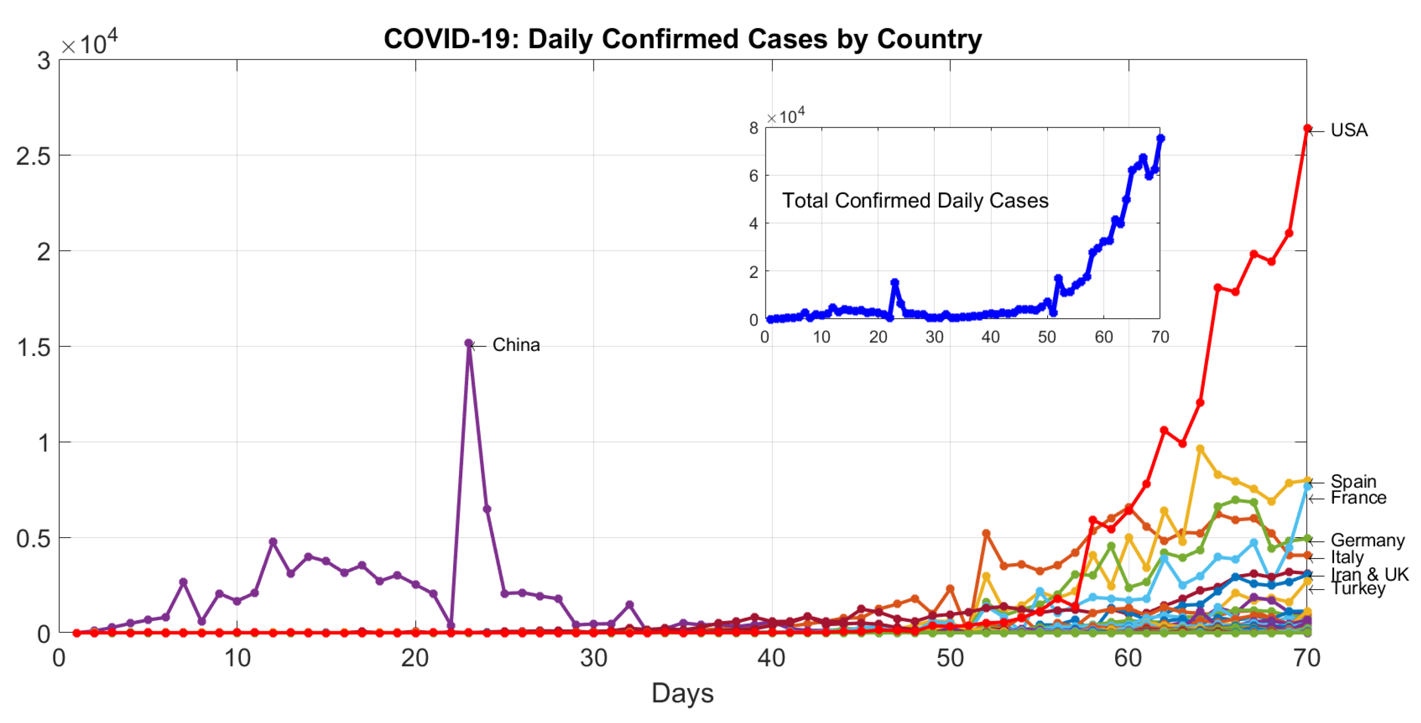 Applsci 10 03666 g005