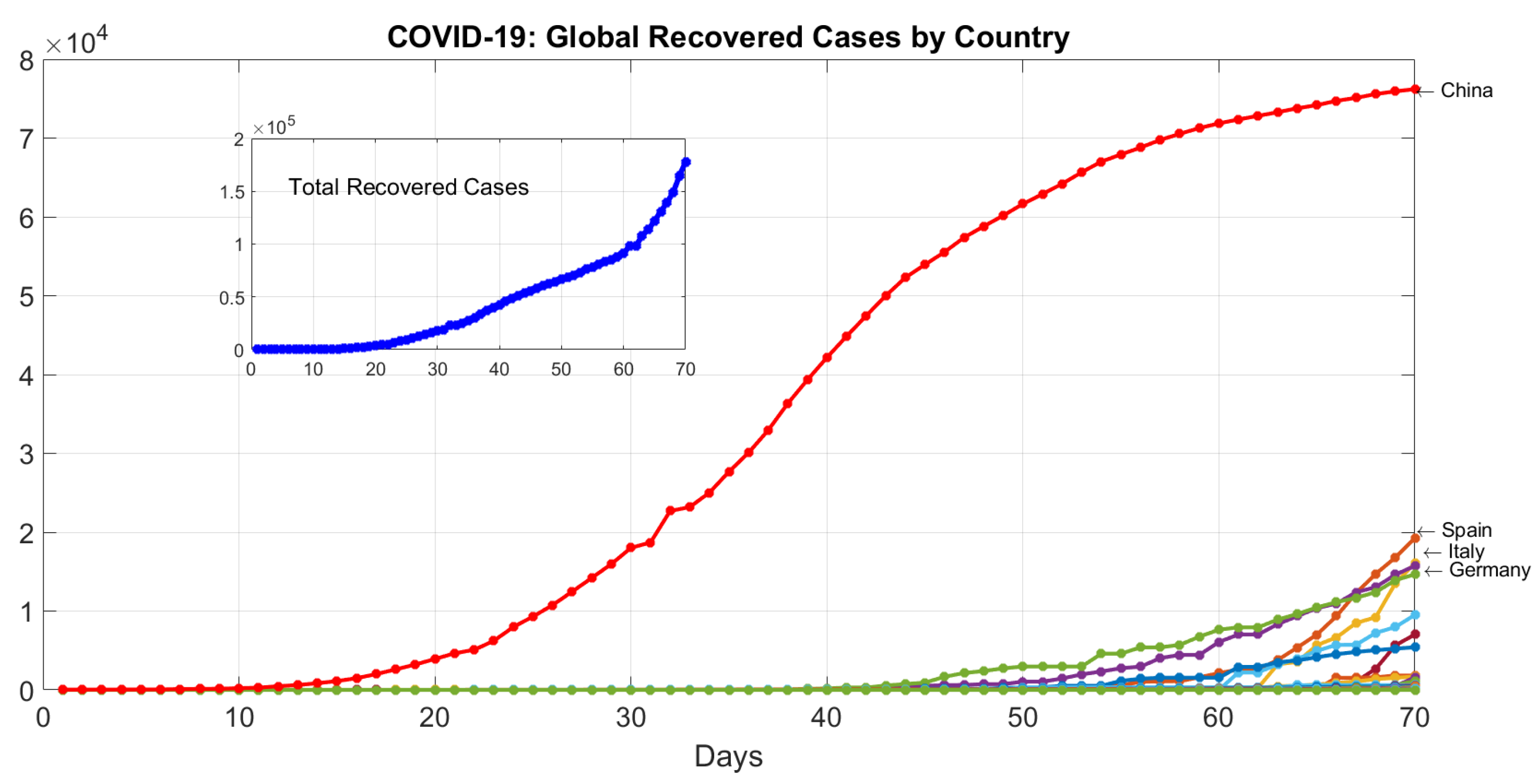 Applsci 10 03666 g006