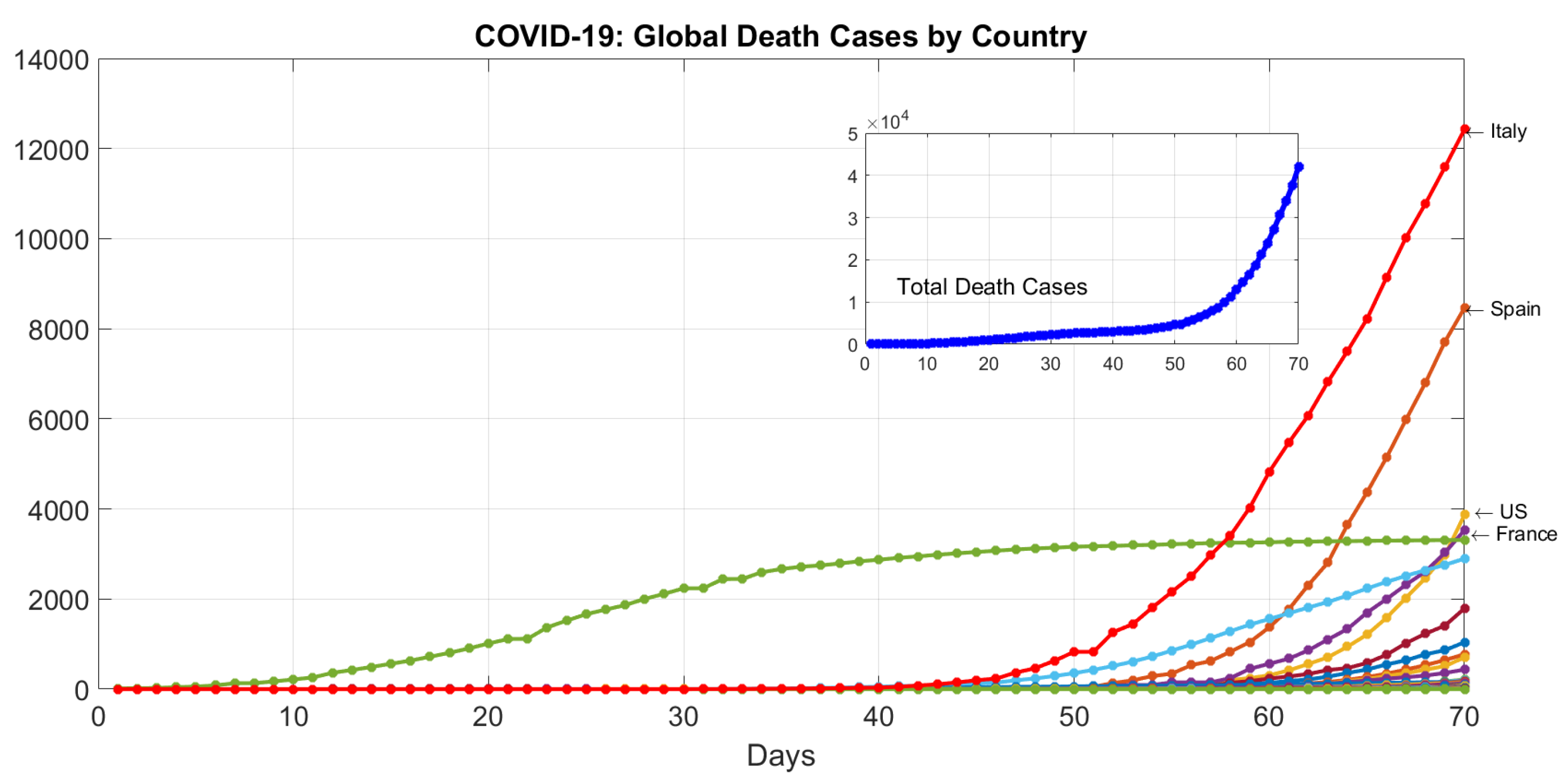 Applsci 10 03666 g007