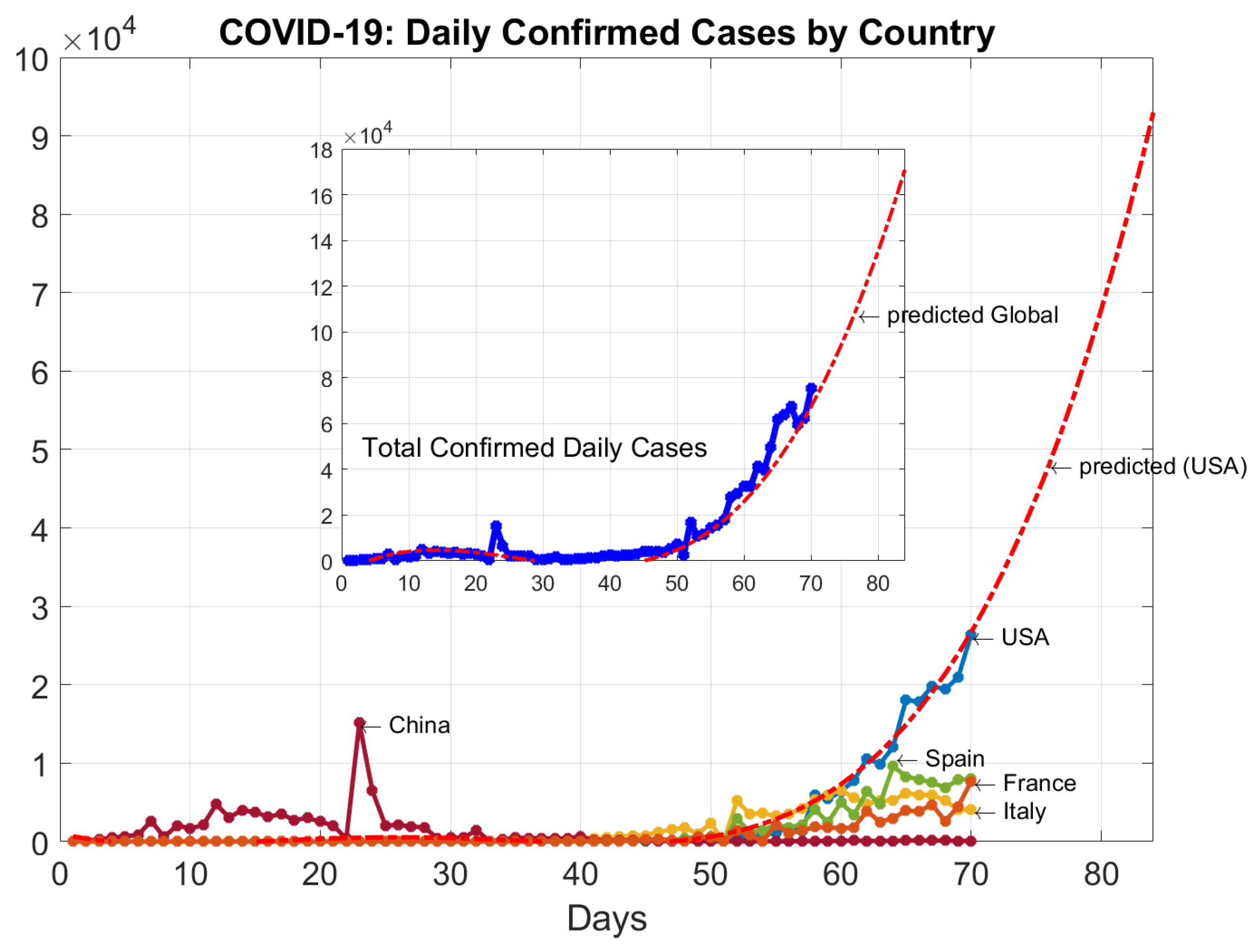 Applsci 10 03666 g008