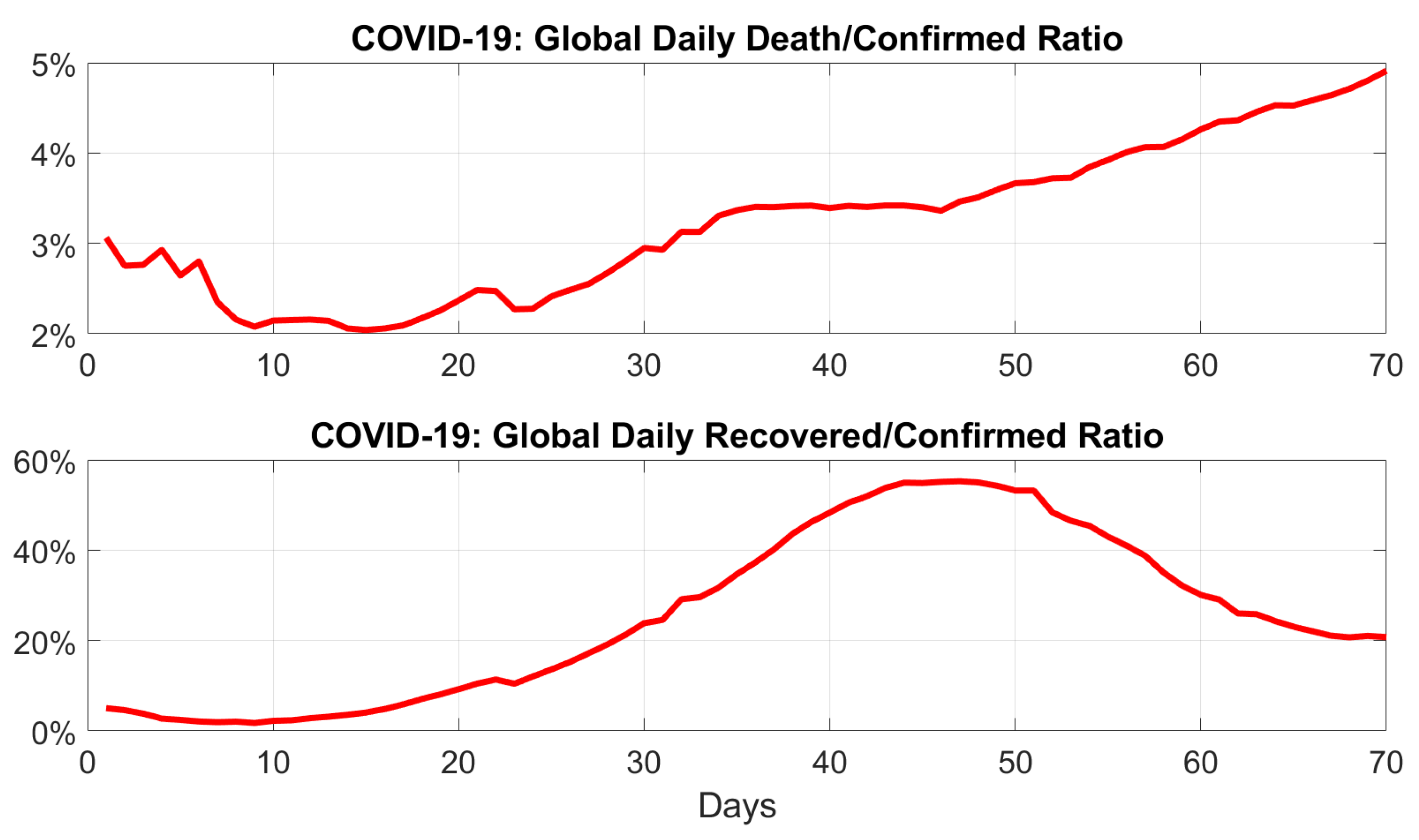 Applsci 10 03666 g009