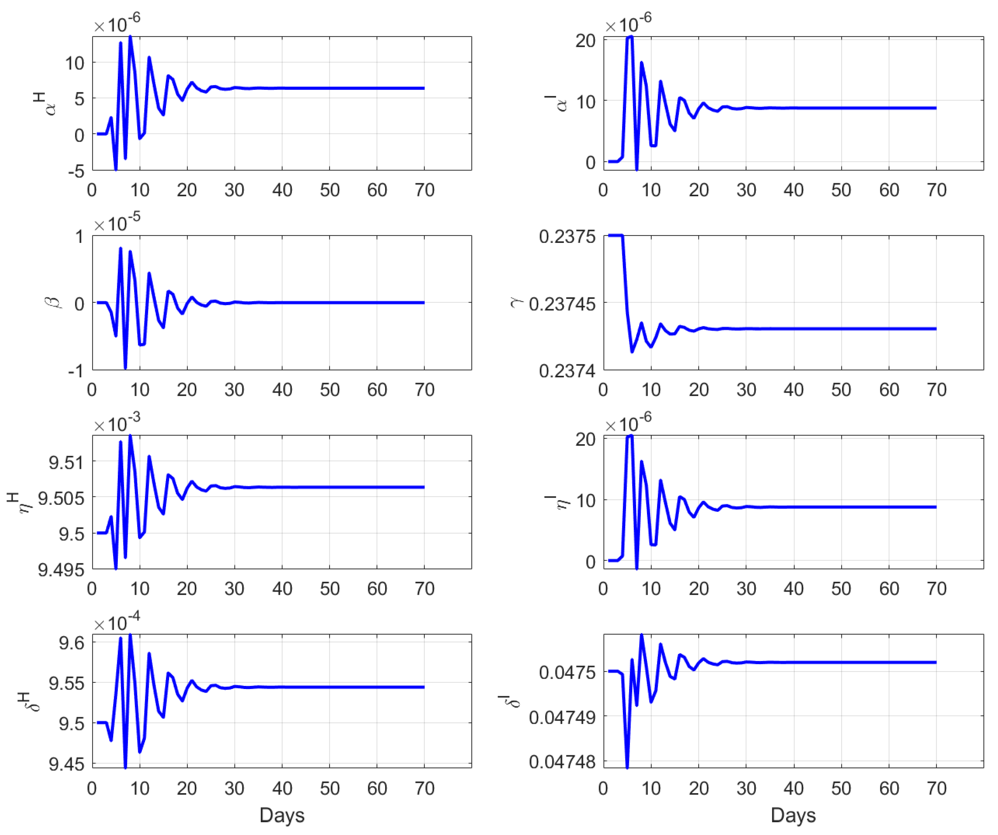 Applsci 10 03666 g011