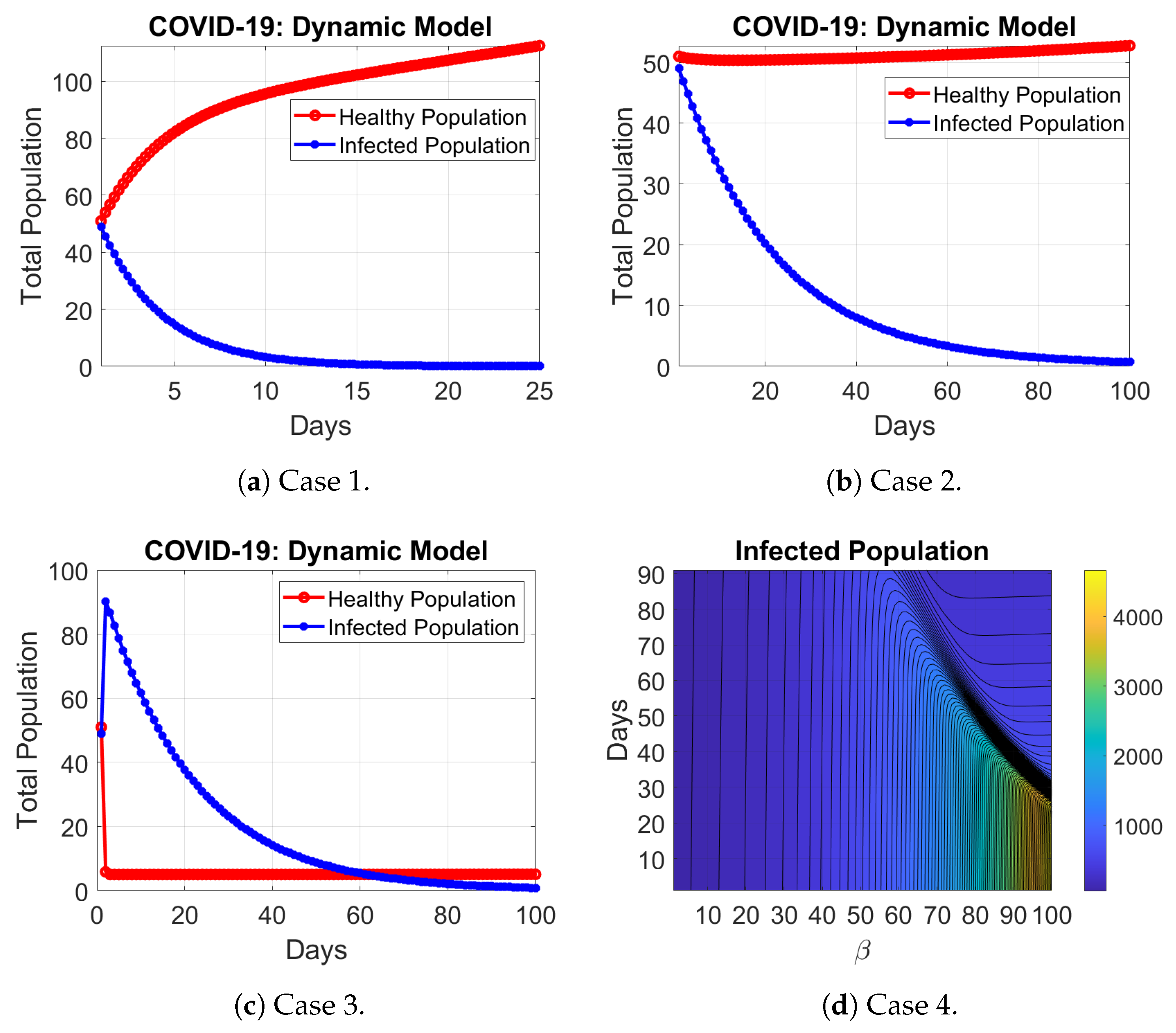 Applsci 10 03666 g013