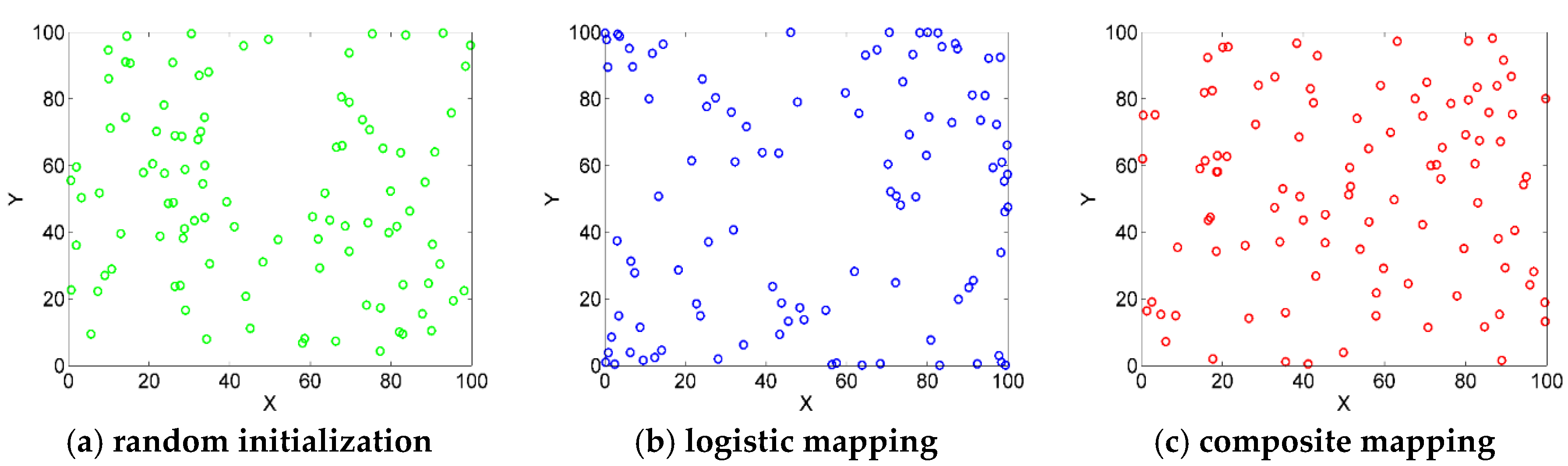 Applsci 10 03667 g001