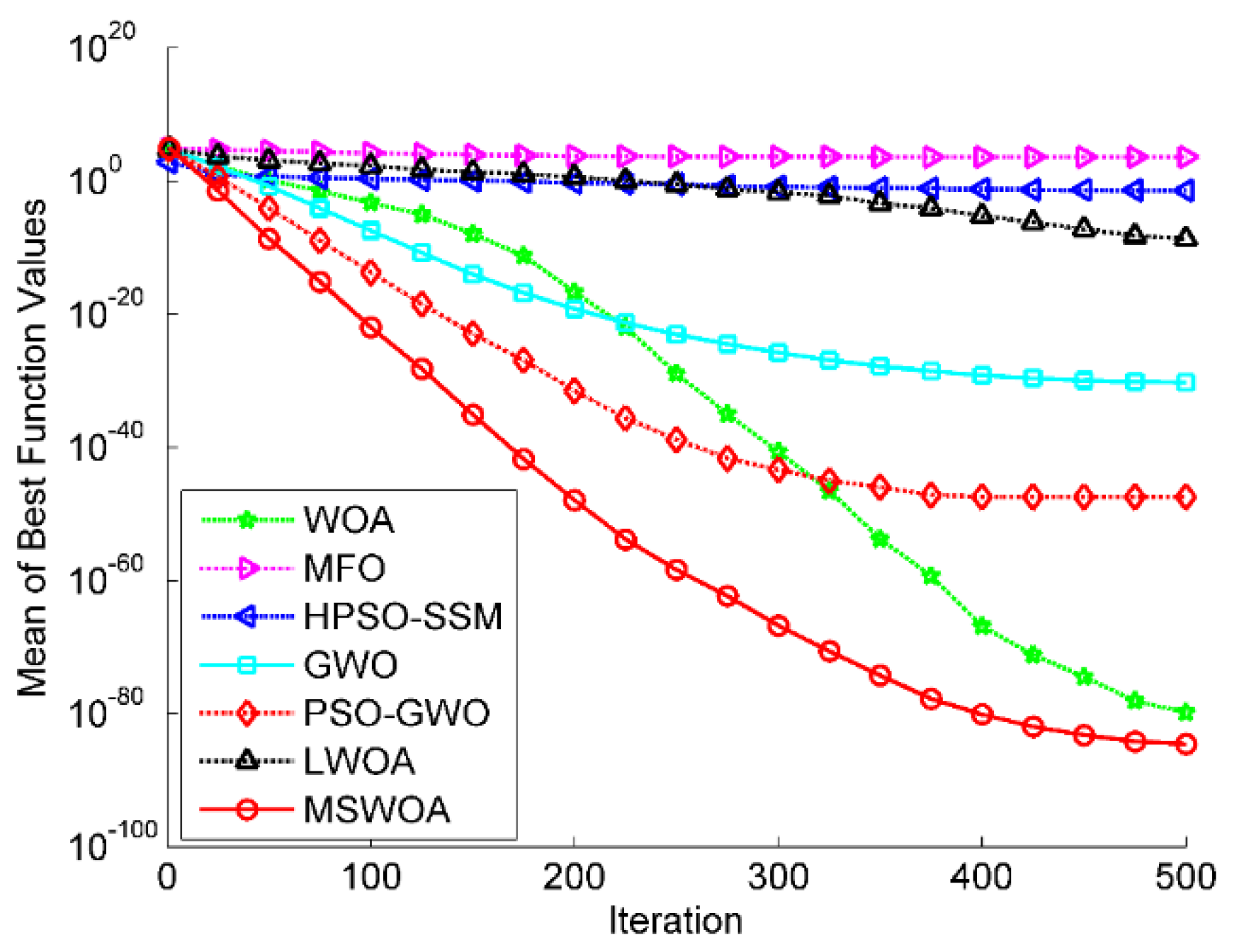 Applsci 10 03667 g004