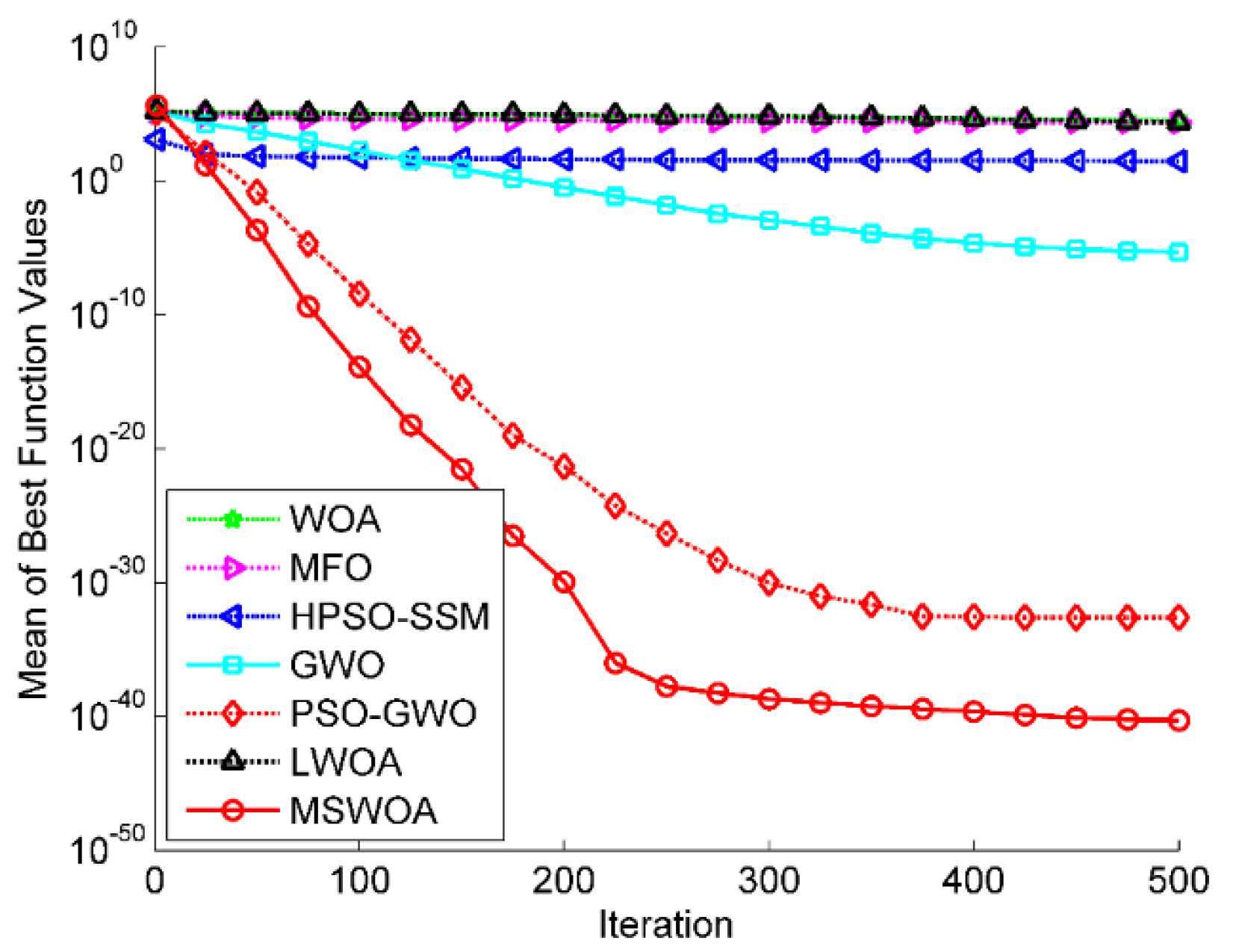 Applsci 10 03667 g005