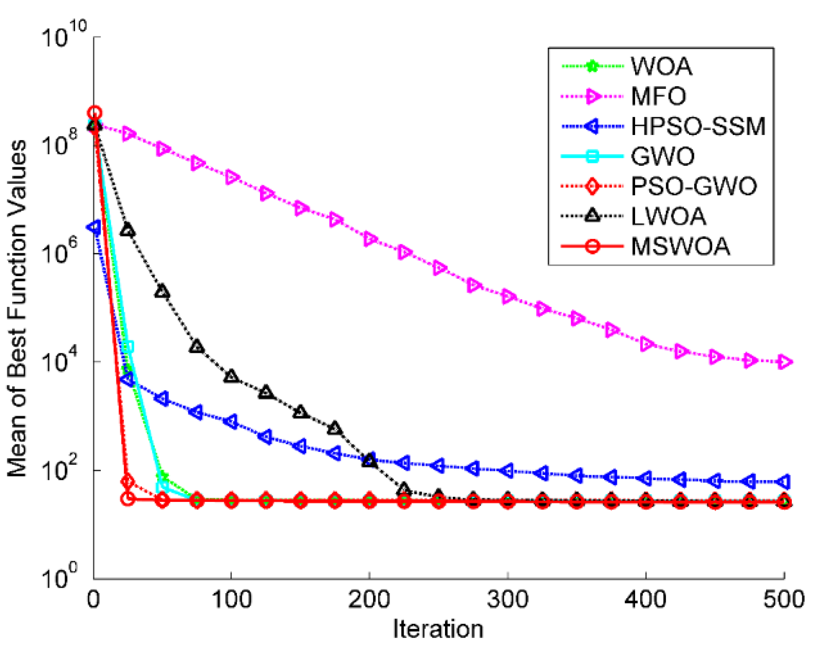 Applsci 10 03667 g006