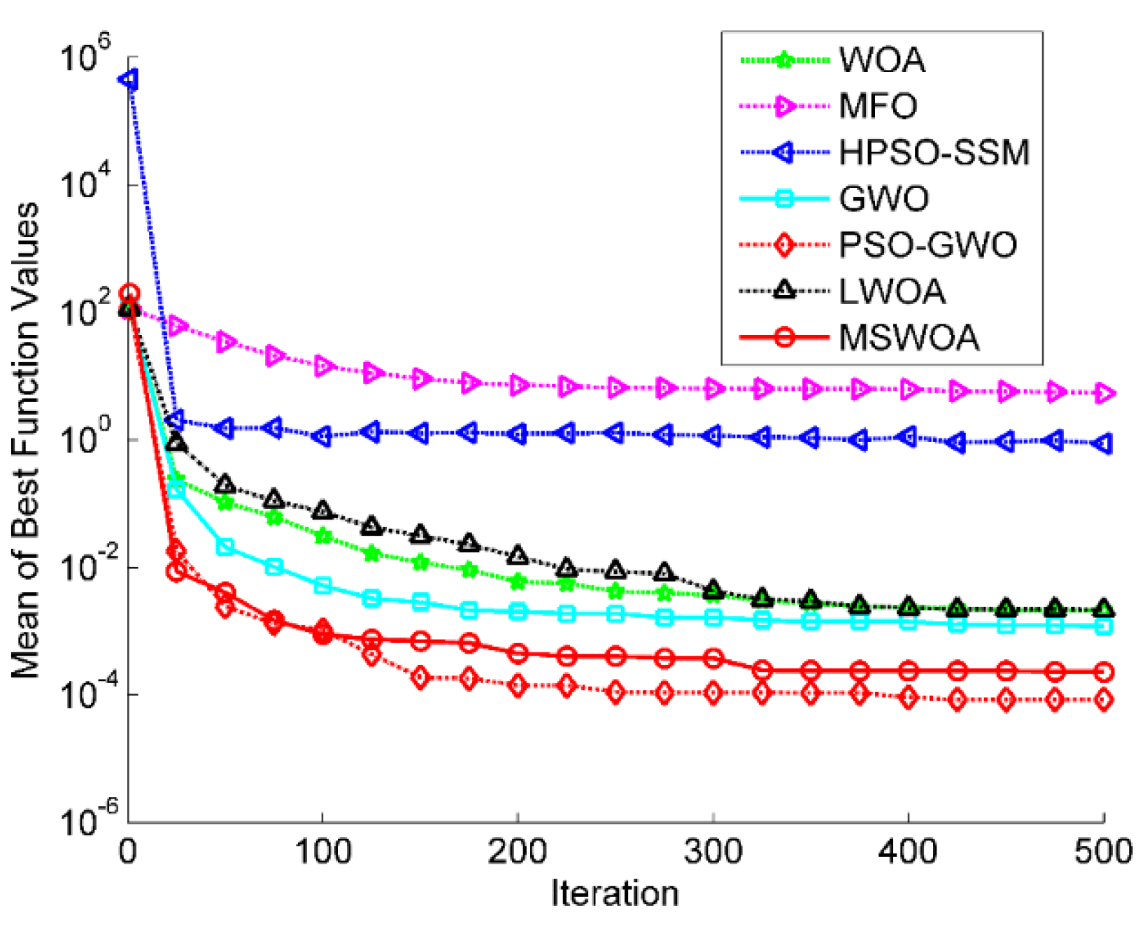 Applsci 10 03667 g007