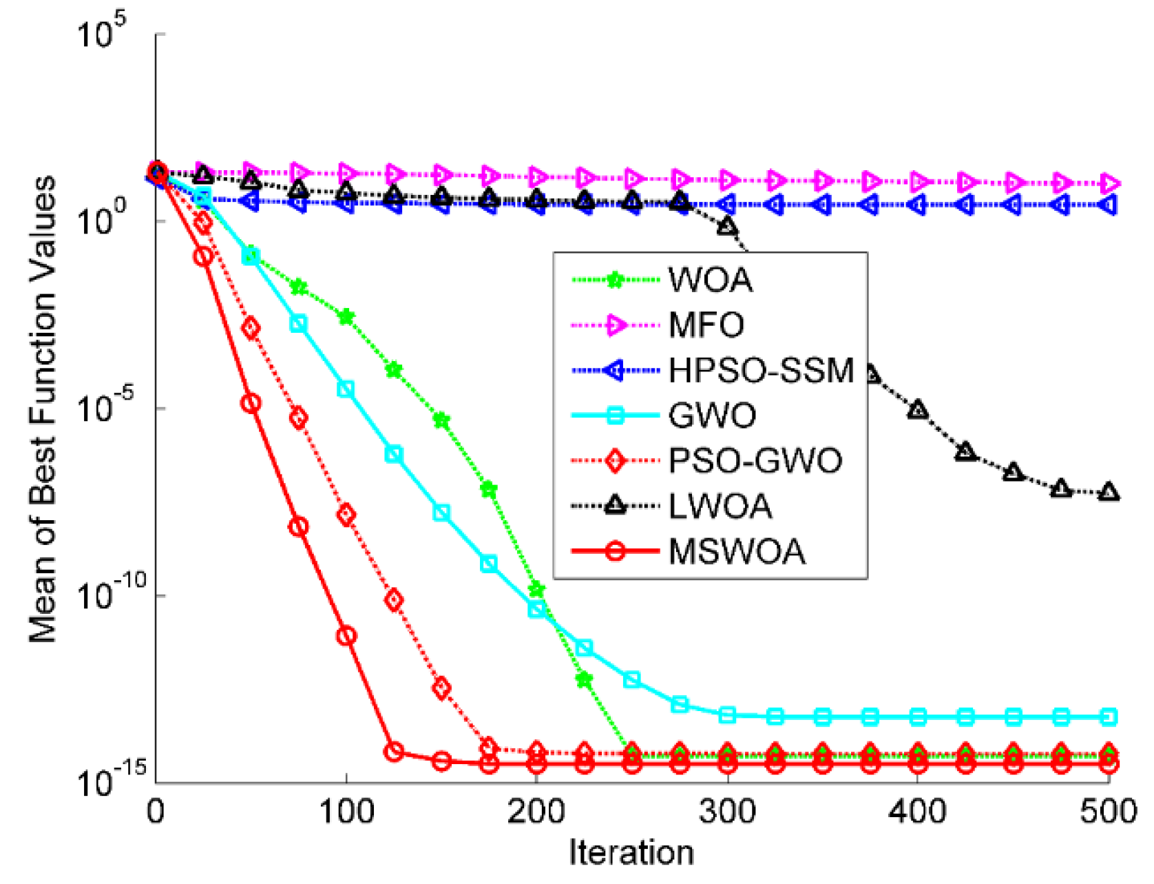 Applsci 10 03667 g008