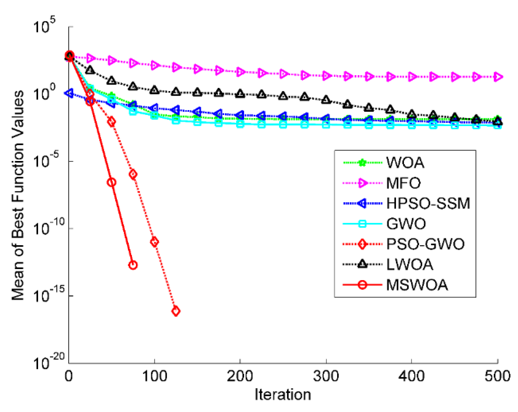 Applsci 10 03667 g009