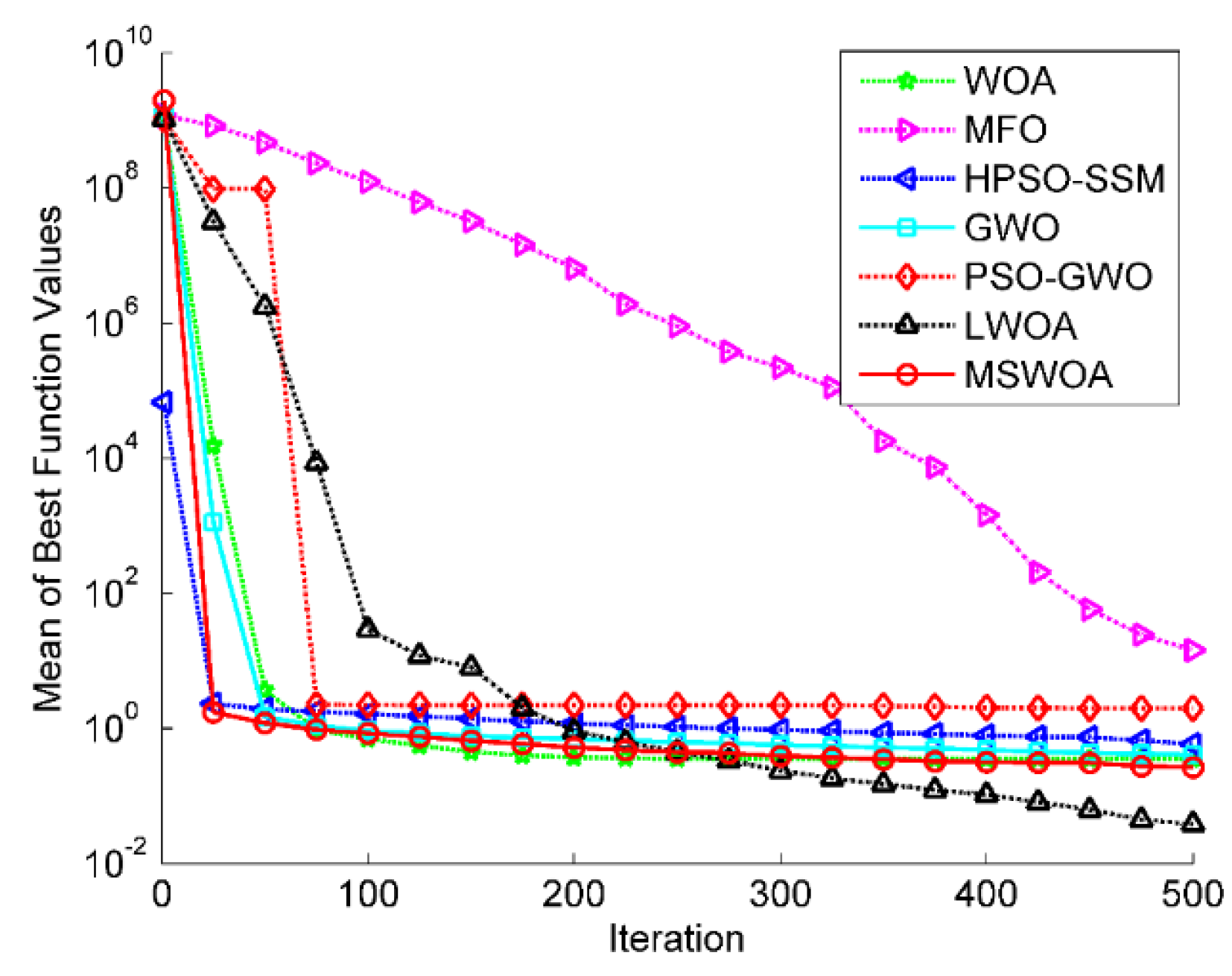 Applsci 10 03667 g010