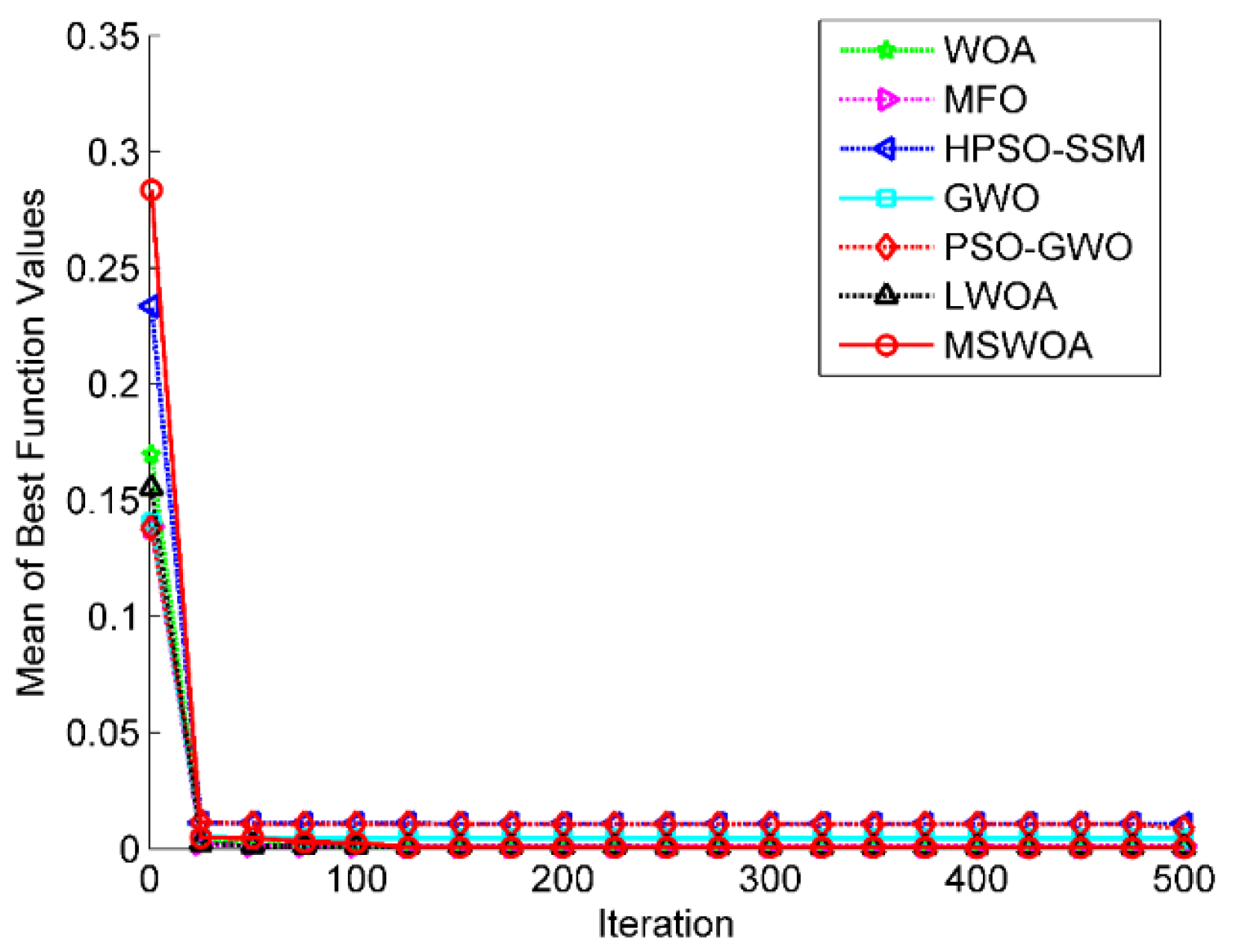 Applsci 10 03667 g011