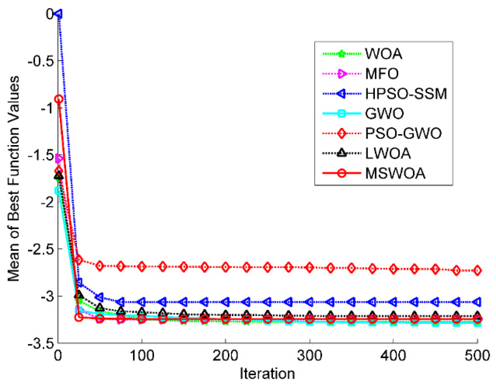 Applsci 10 03667 g012
