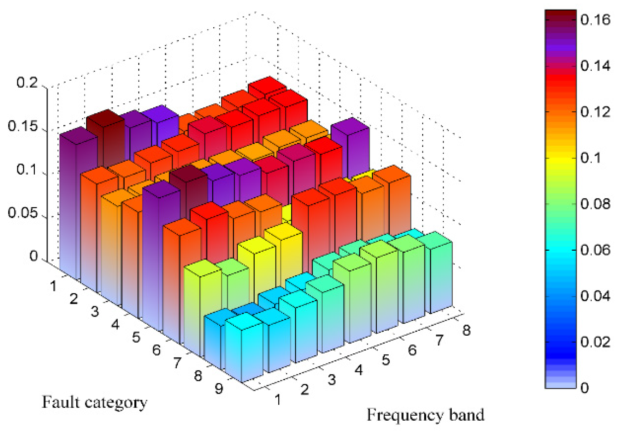 Applsci 10 03667 g016