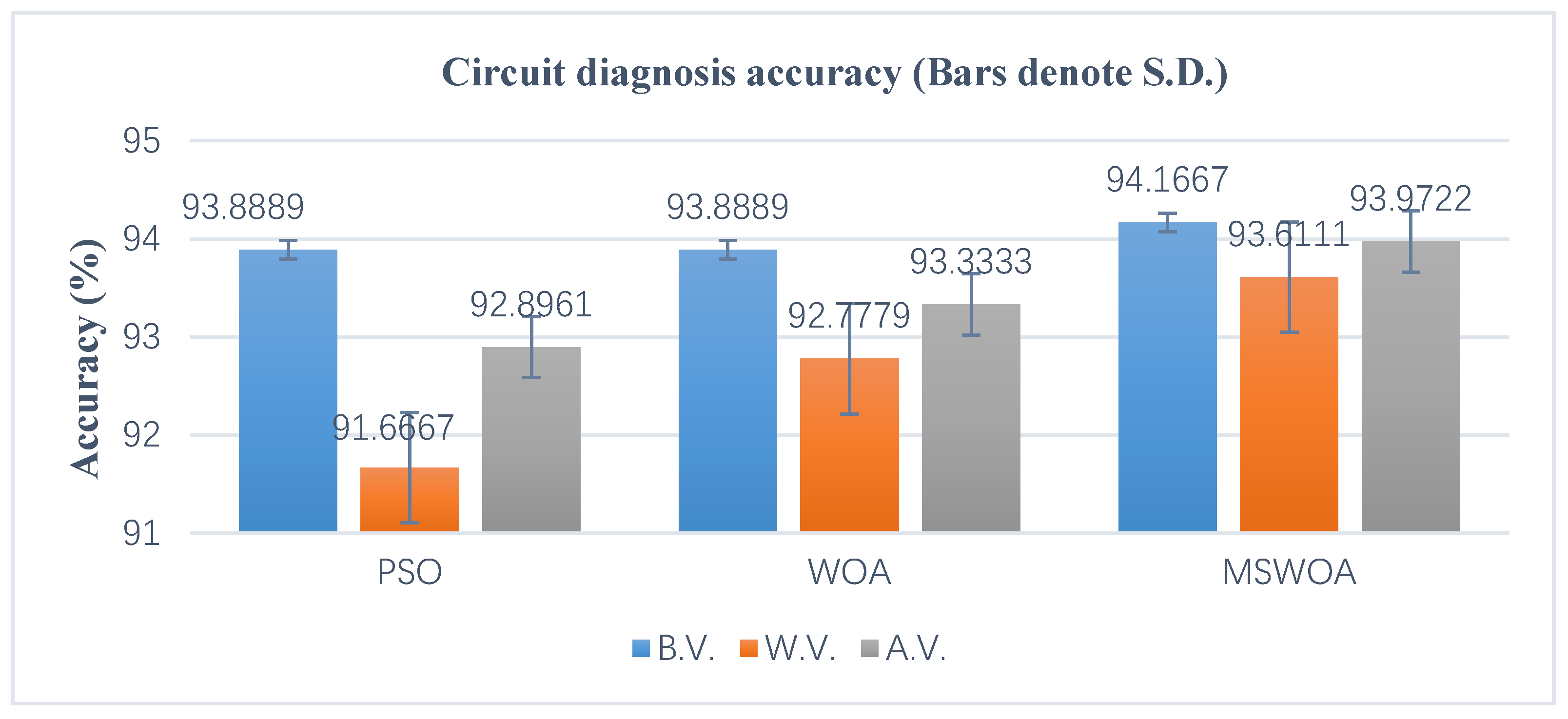 Applsci 10 03667 g017
