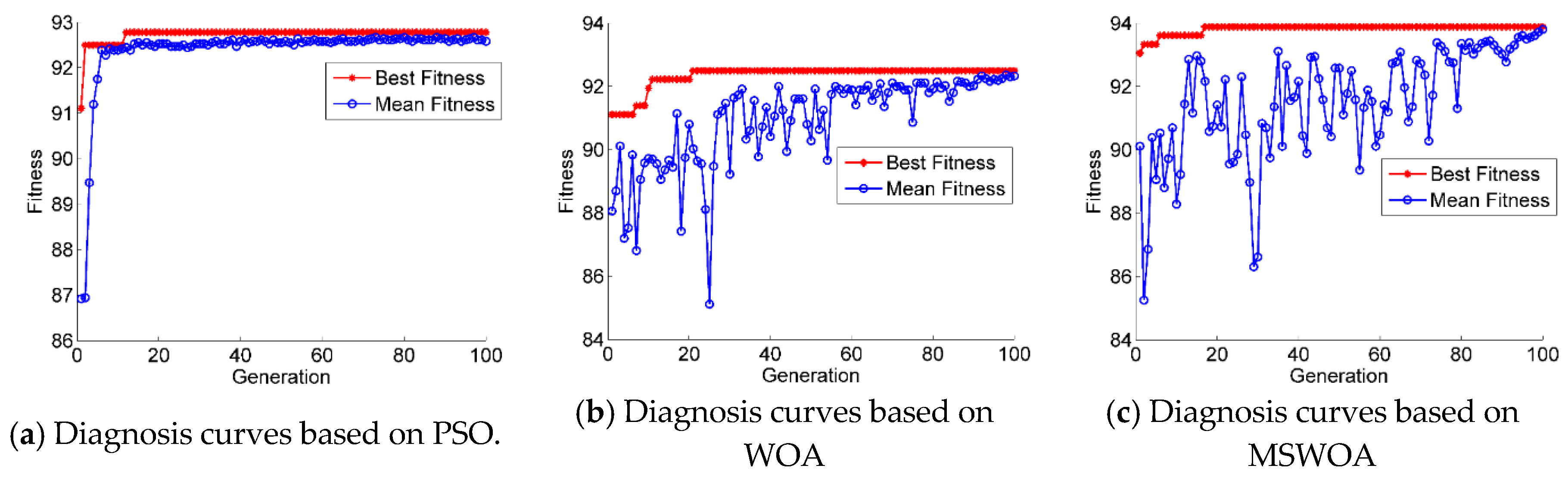 Applsci 10 03667 g018
