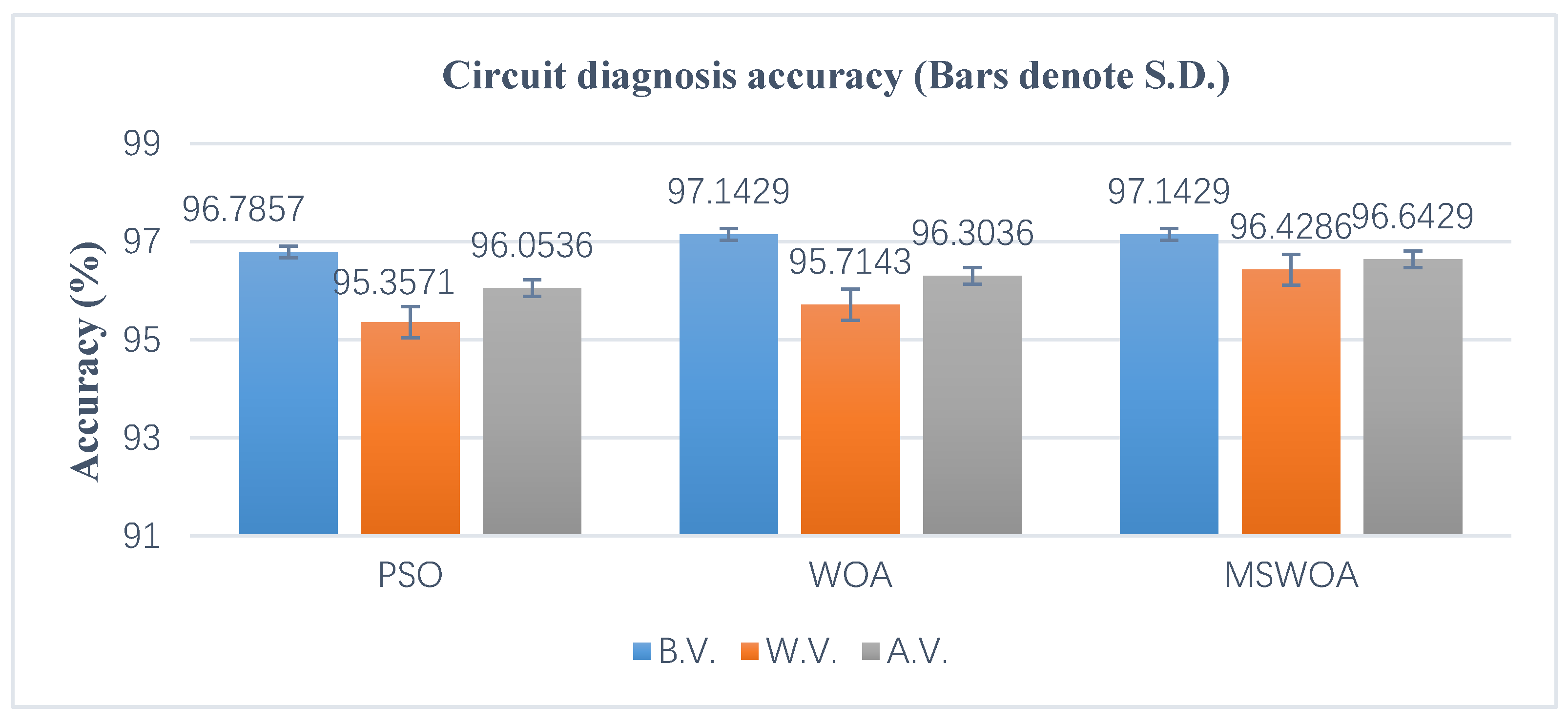Applsci 10 03667 g020