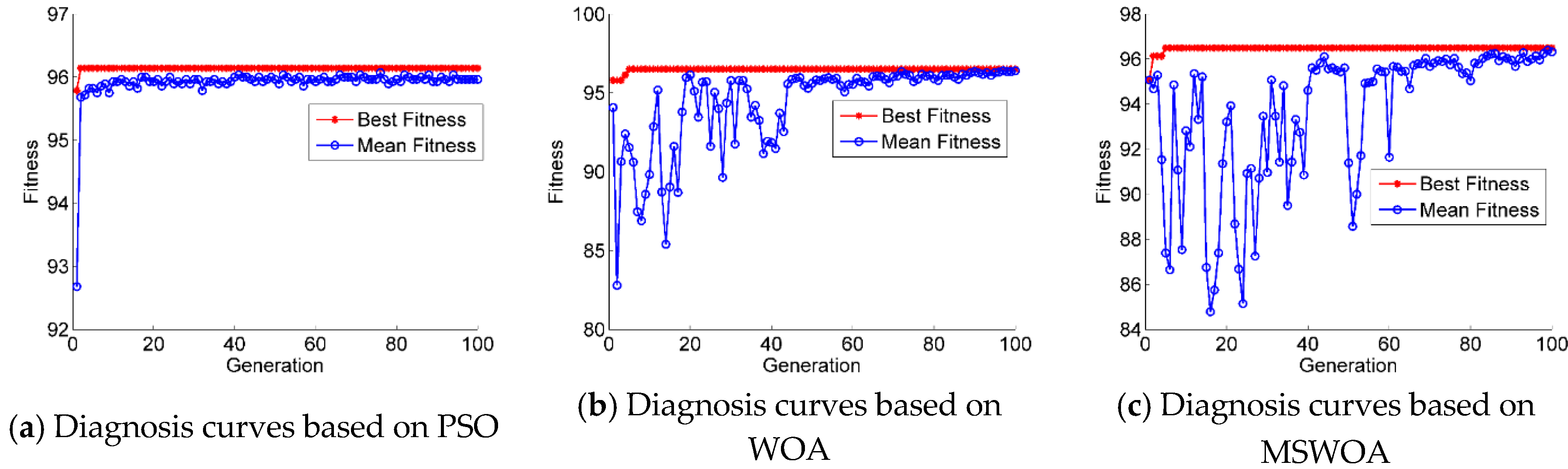 Applsci 10 03667 g021