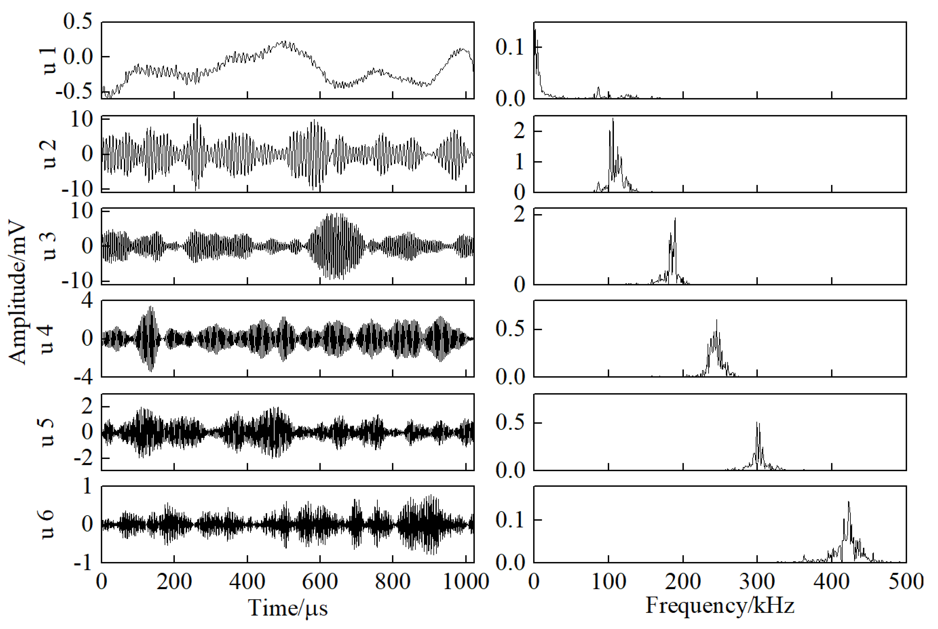 Applsci 10 03674 g008 Applsci 10 03674 g008