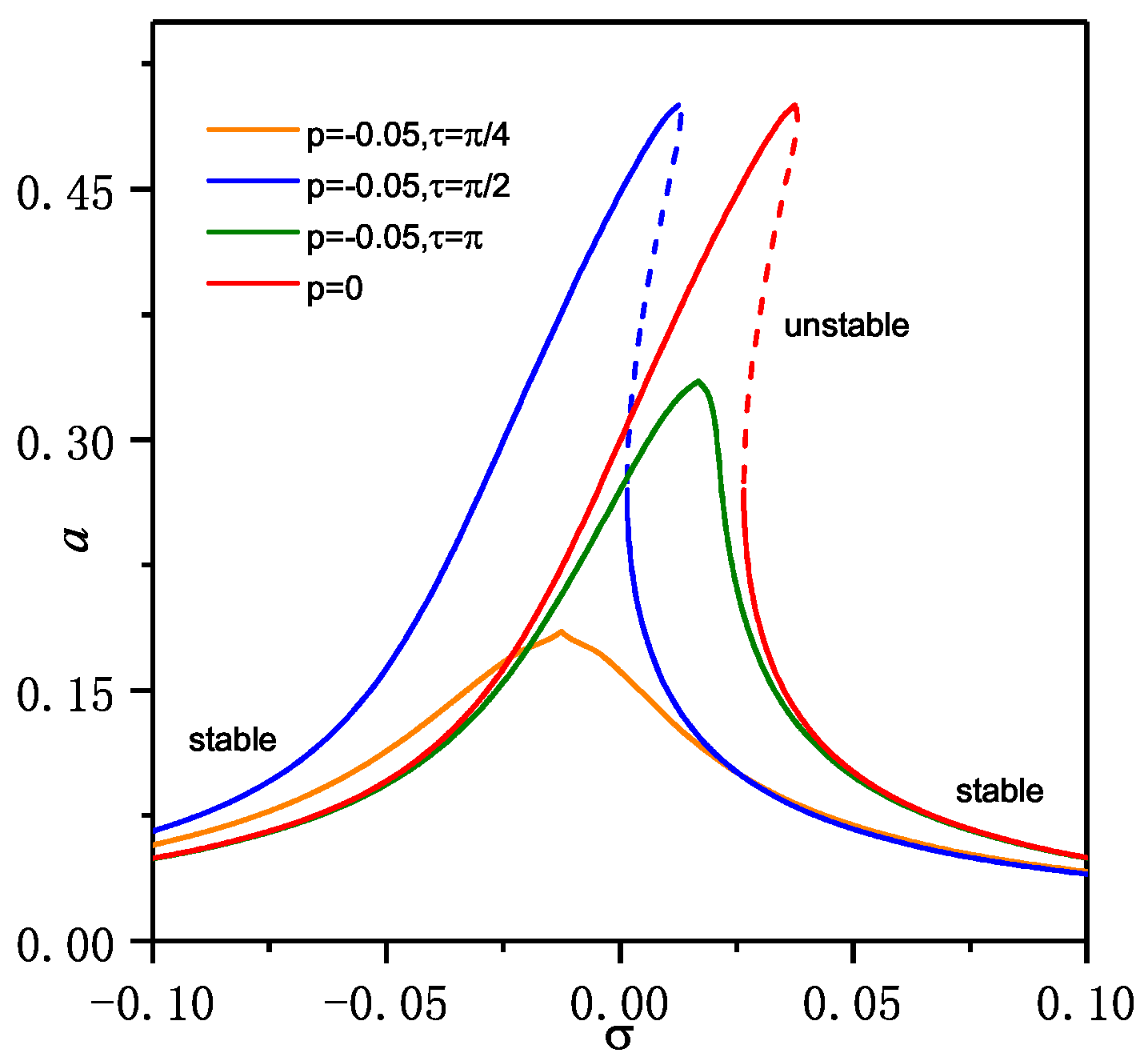 Applsci 10 03685 g002 Applsci 10 03685 g002