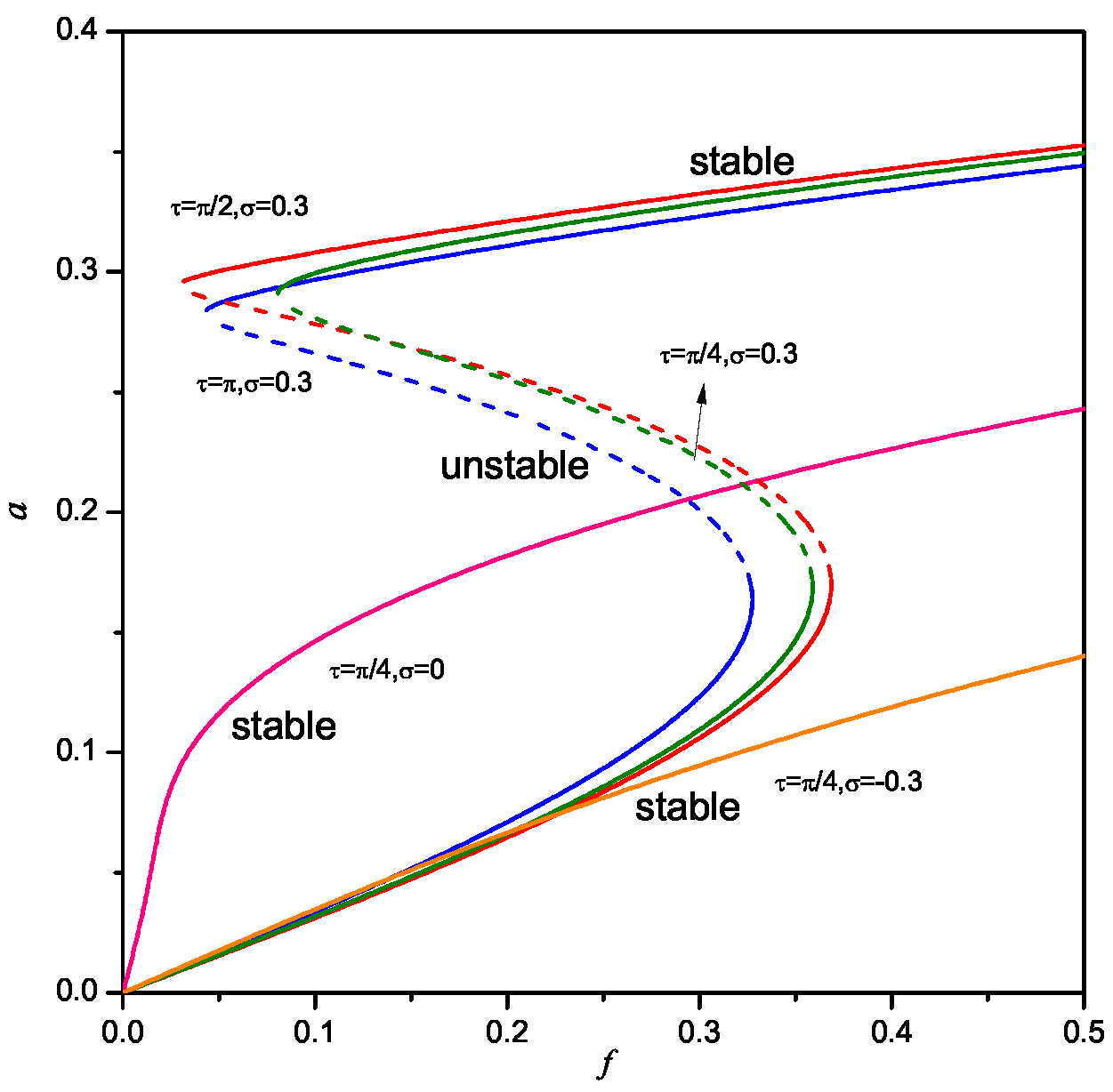 Applsci 10 03685 g003 Applsci 10 03685 g003