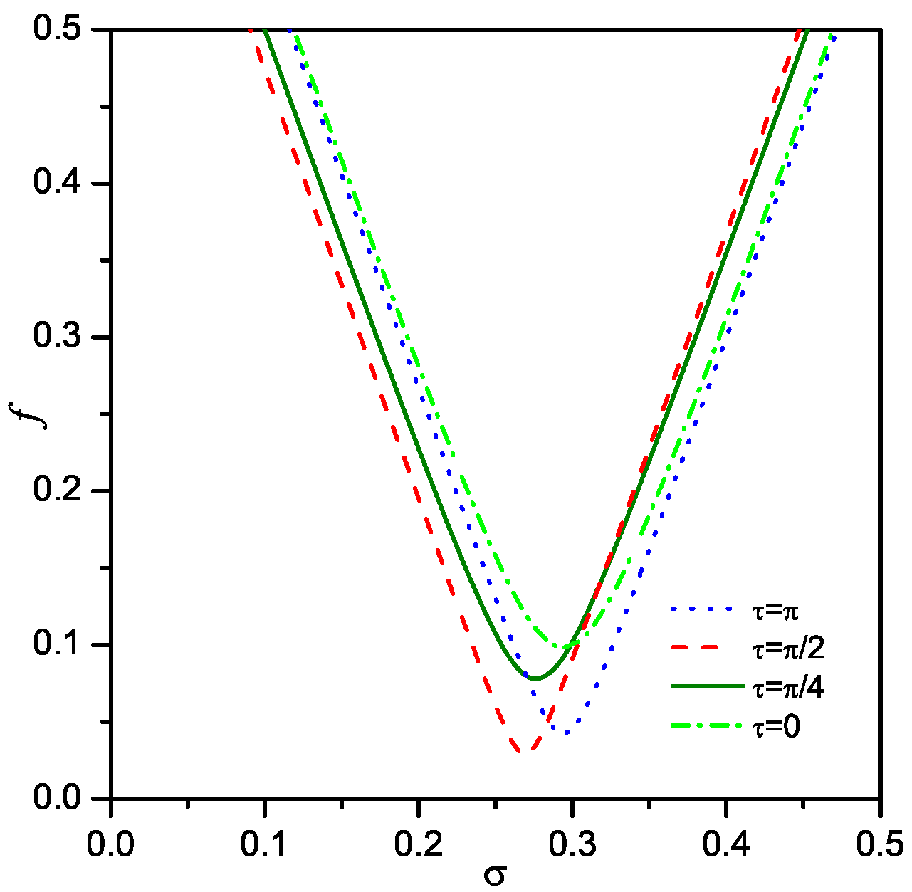 Applsci 10 03685 g004 Applsci 10 03685 g004
