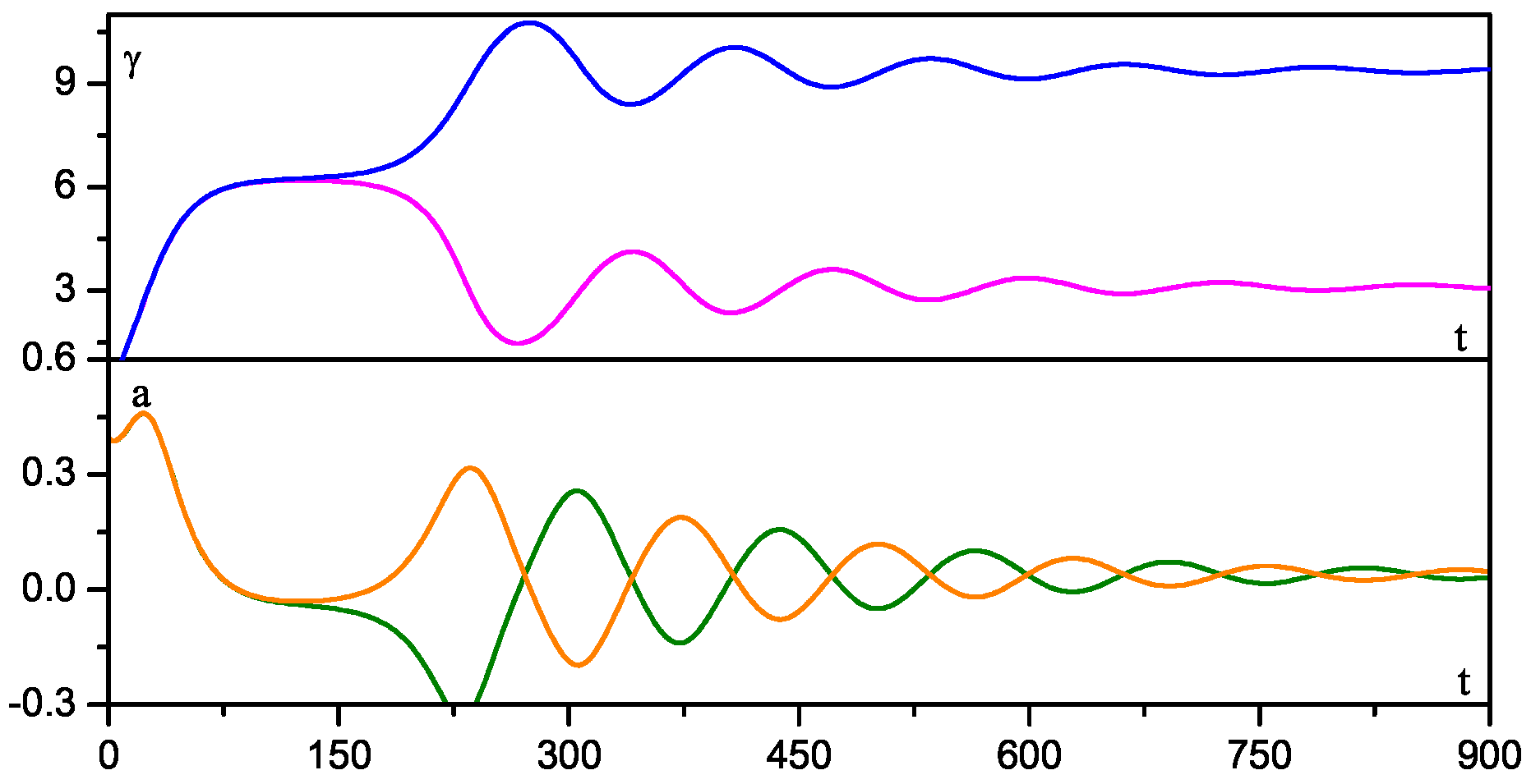 Applsci 10 03685 g006 Applsci 10 03685 g006