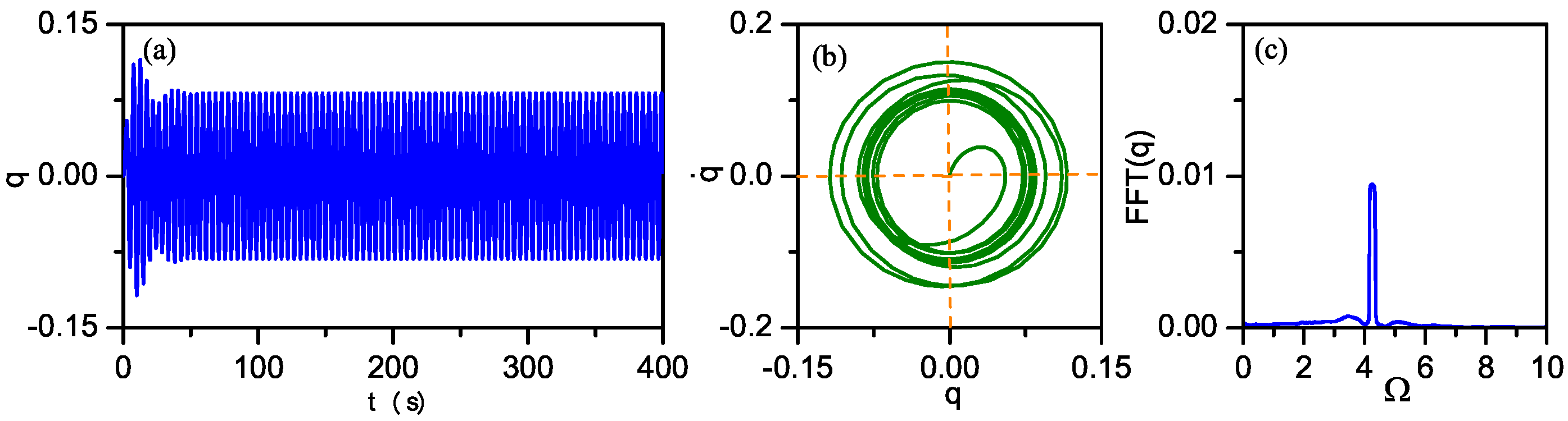 Applsci 10 03685 g008 Applsci 10 03685 g008