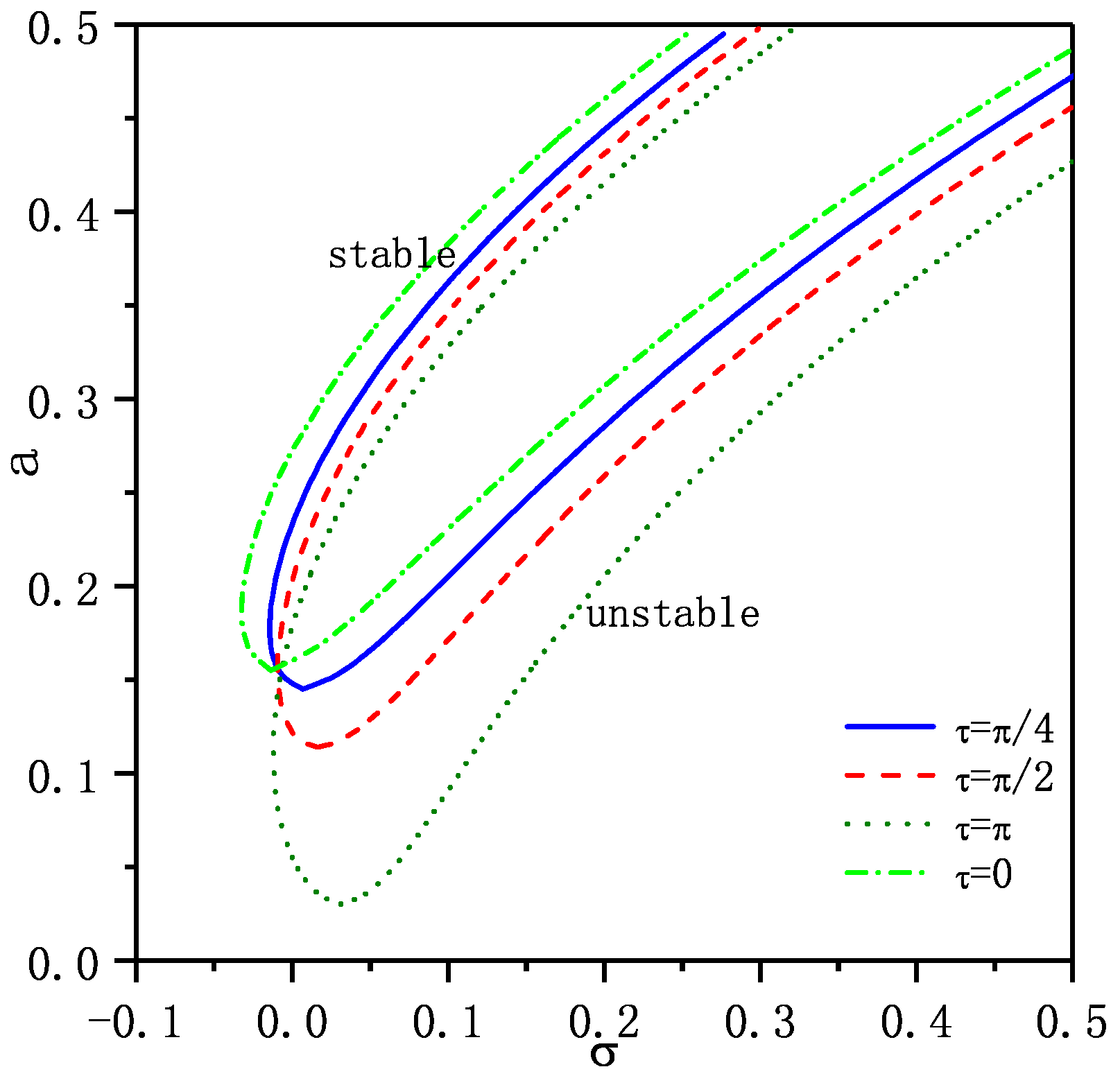 Applsci 10 03685 g011 Applsci 10 03685 g011