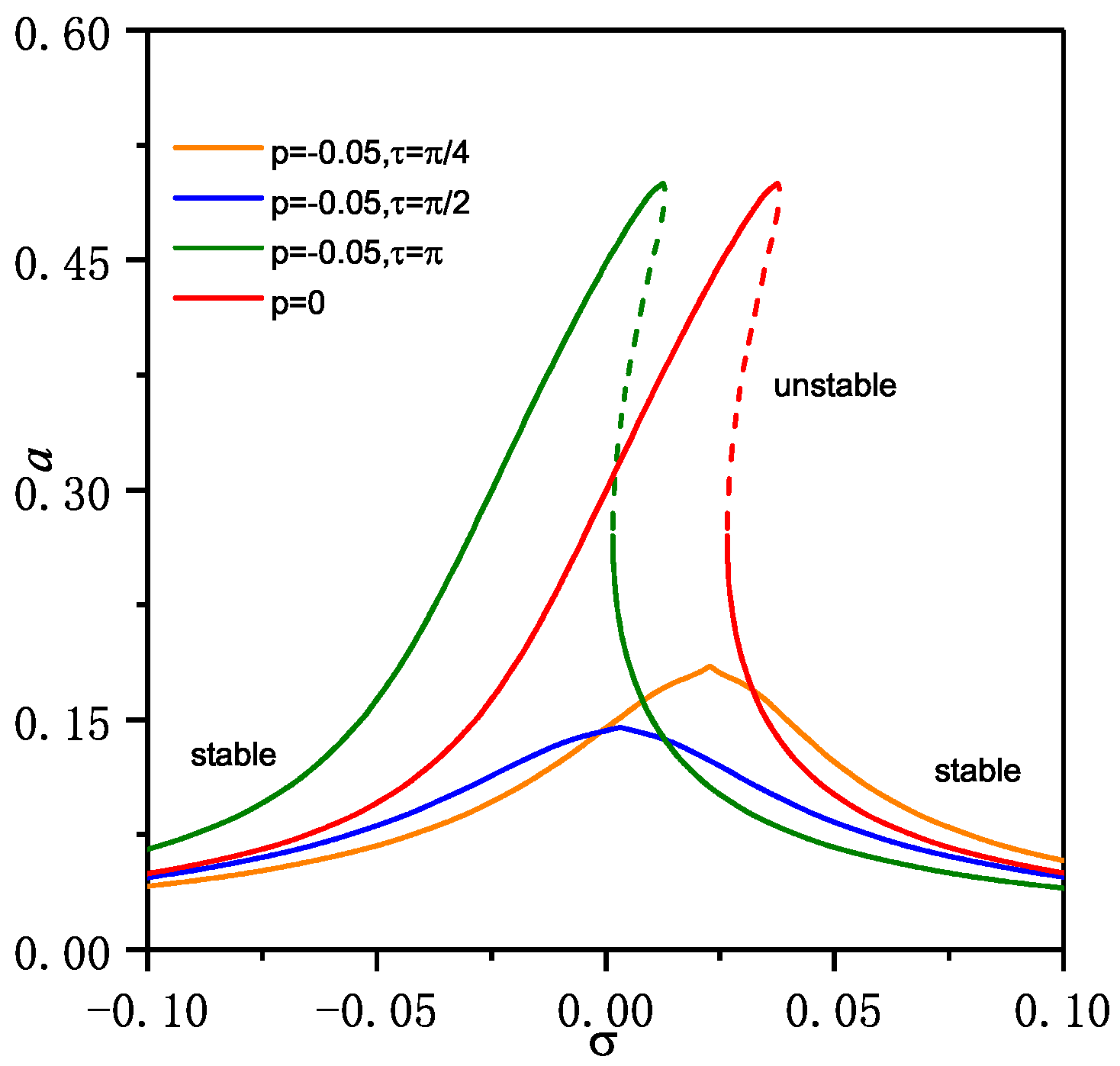 Applsci 10 03685 g012 Applsci 10 03685 g012