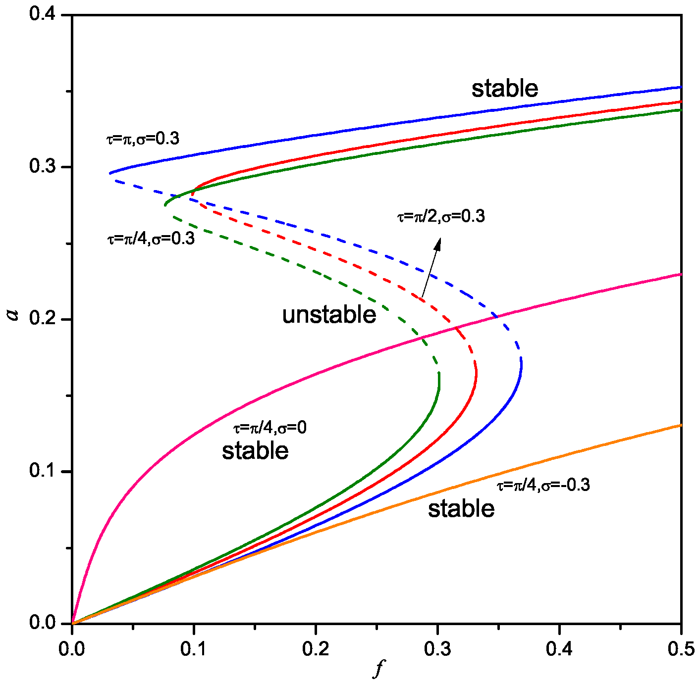 Applsci 10 03685 g013 Applsci 10 03685 g013