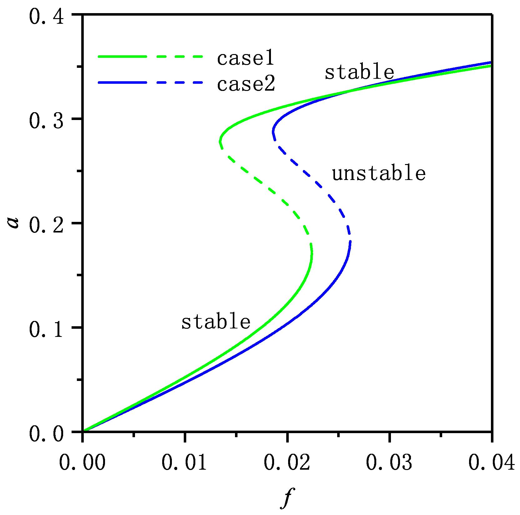Applsci 10 03685 g017 Applsci 10 03685 g017