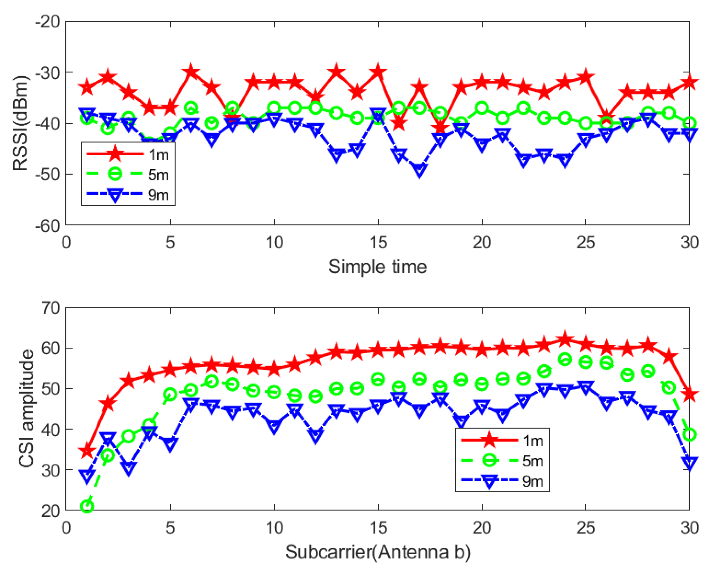 Applsci 10 03687 g002 Applsci 10 03687 g002