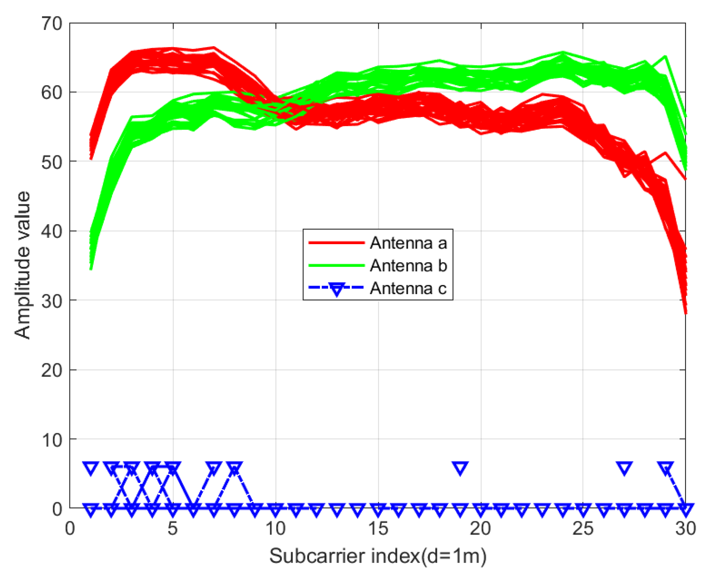 Applsci 10 03687 g003 Applsci 10 03687 g003