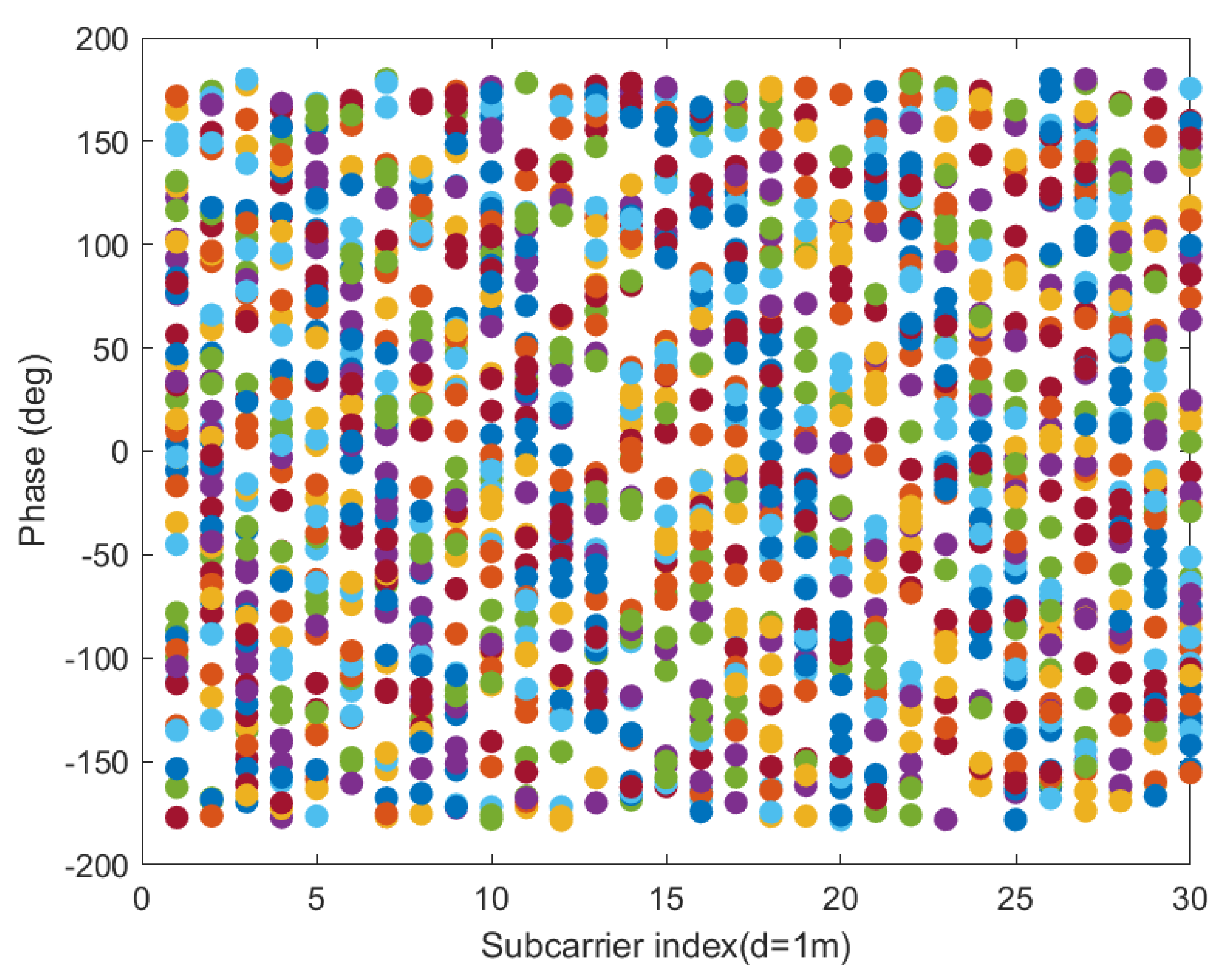 Applsci 10 03687 g004 Applsci 10 03687 g004