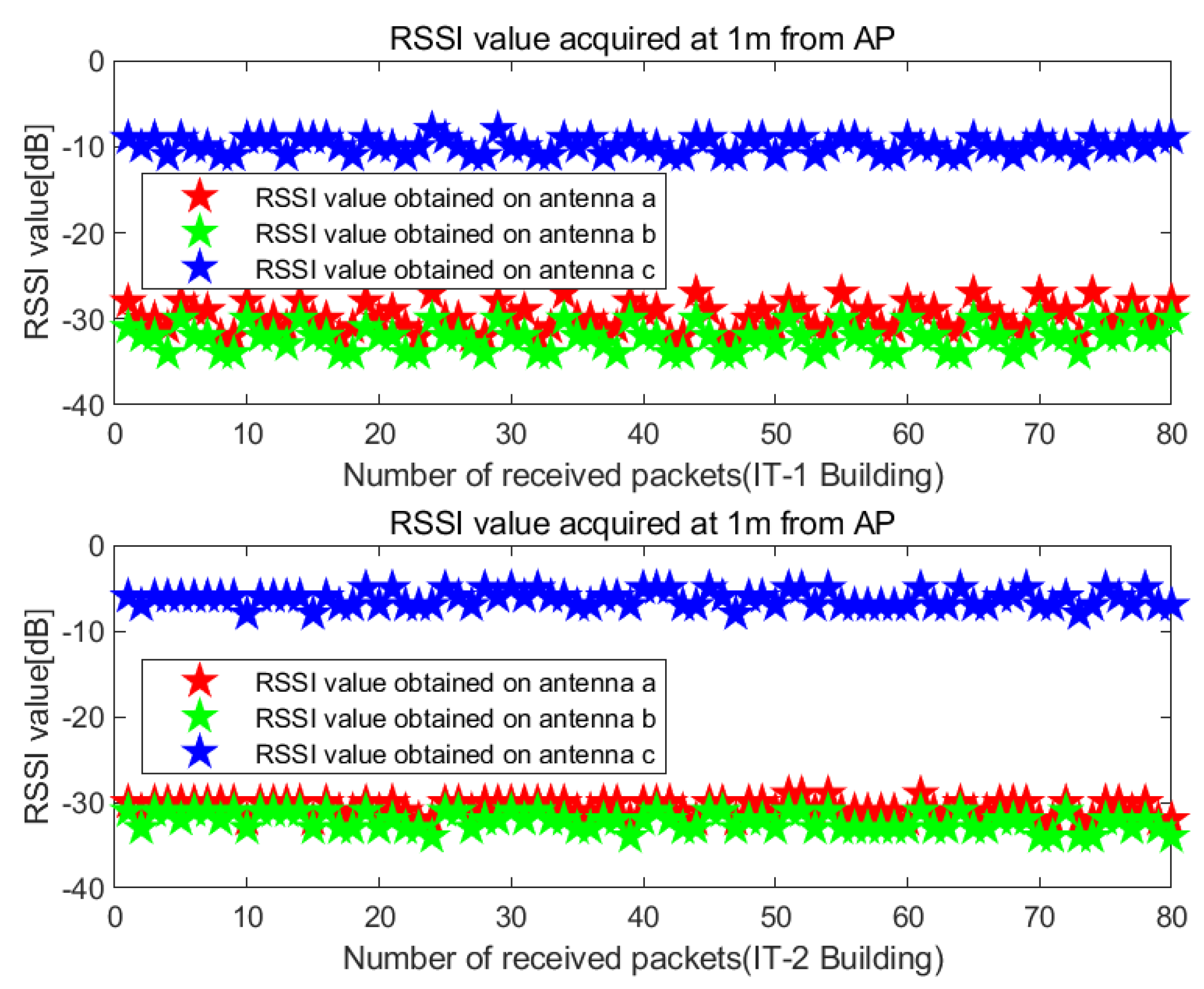 Applsci 10 03687 g010 Applsci 10 03687 g010