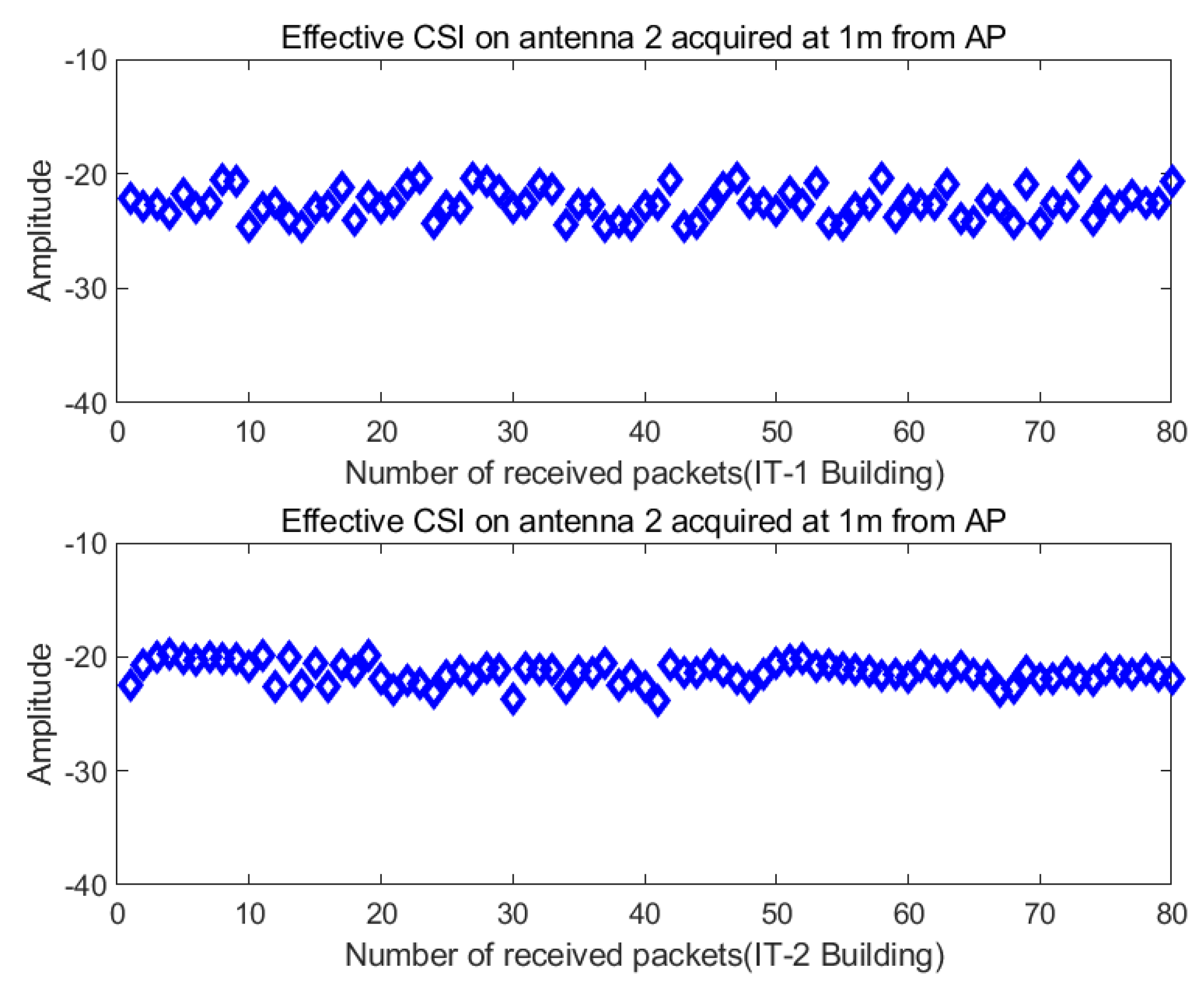 Applsci 10 03687 g012 Applsci 10 03687 g012