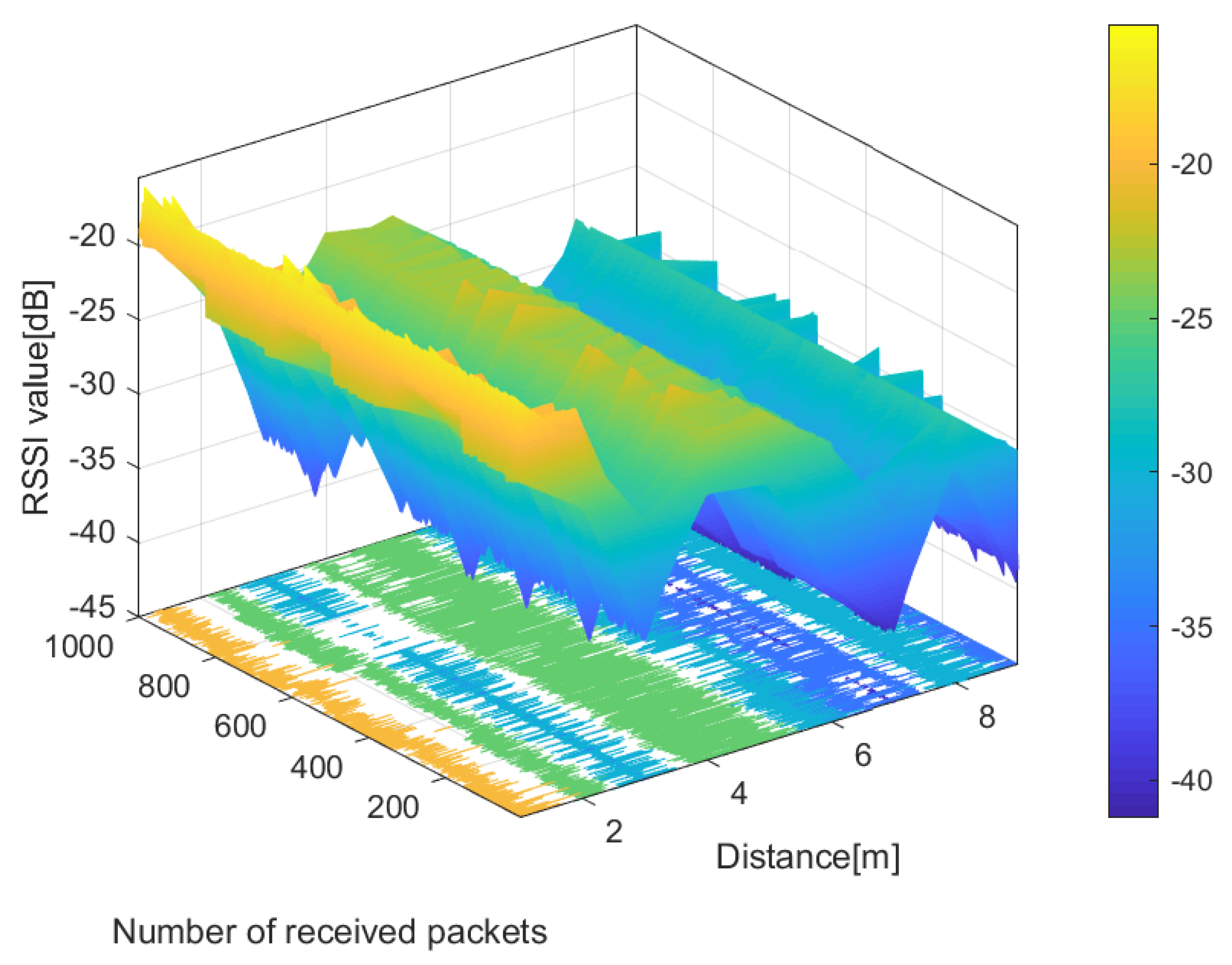 Applsci 10 03687 g013 Applsci 10 03687 g013