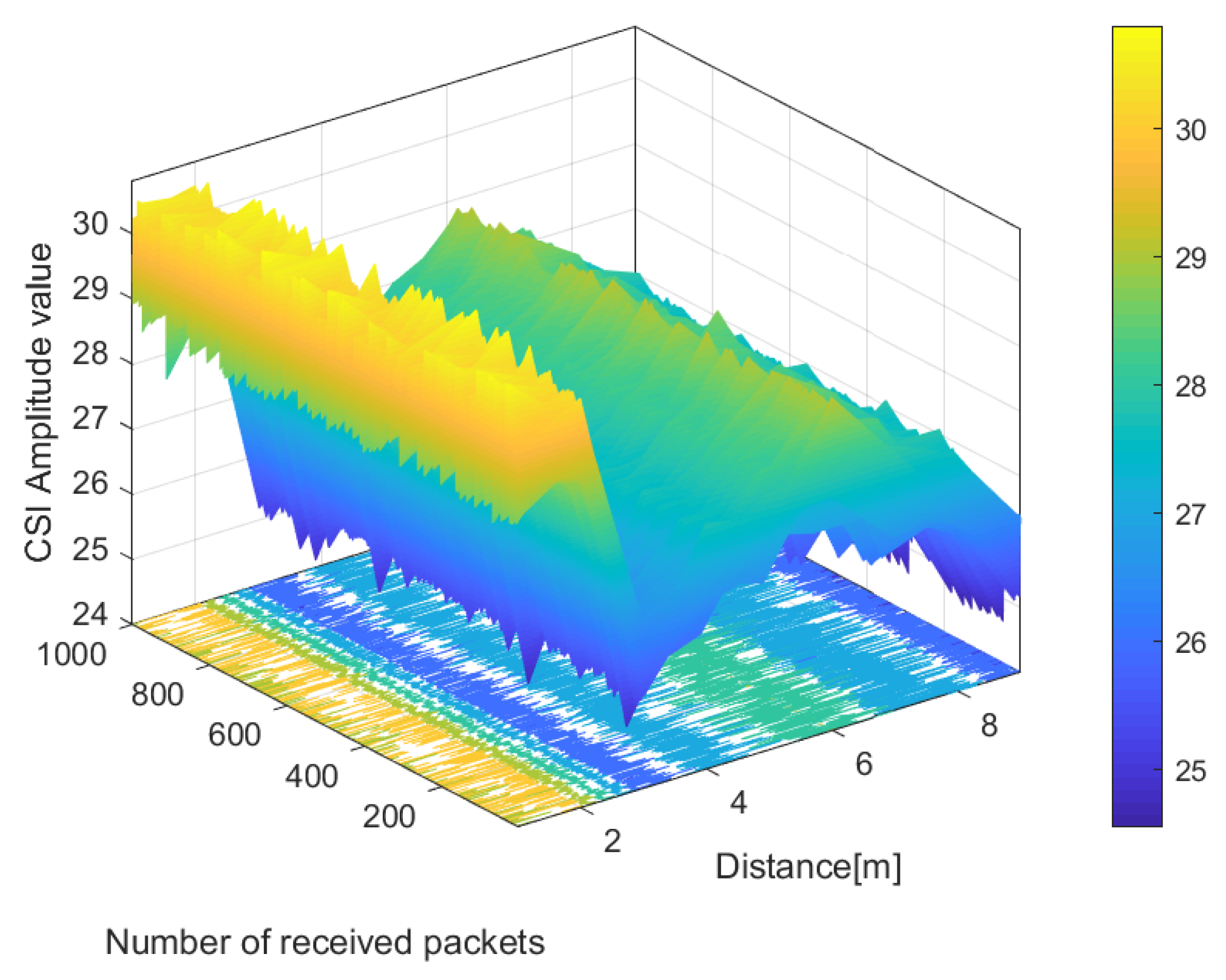 Applsci 10 03687 g014 Applsci 10 03687 g014