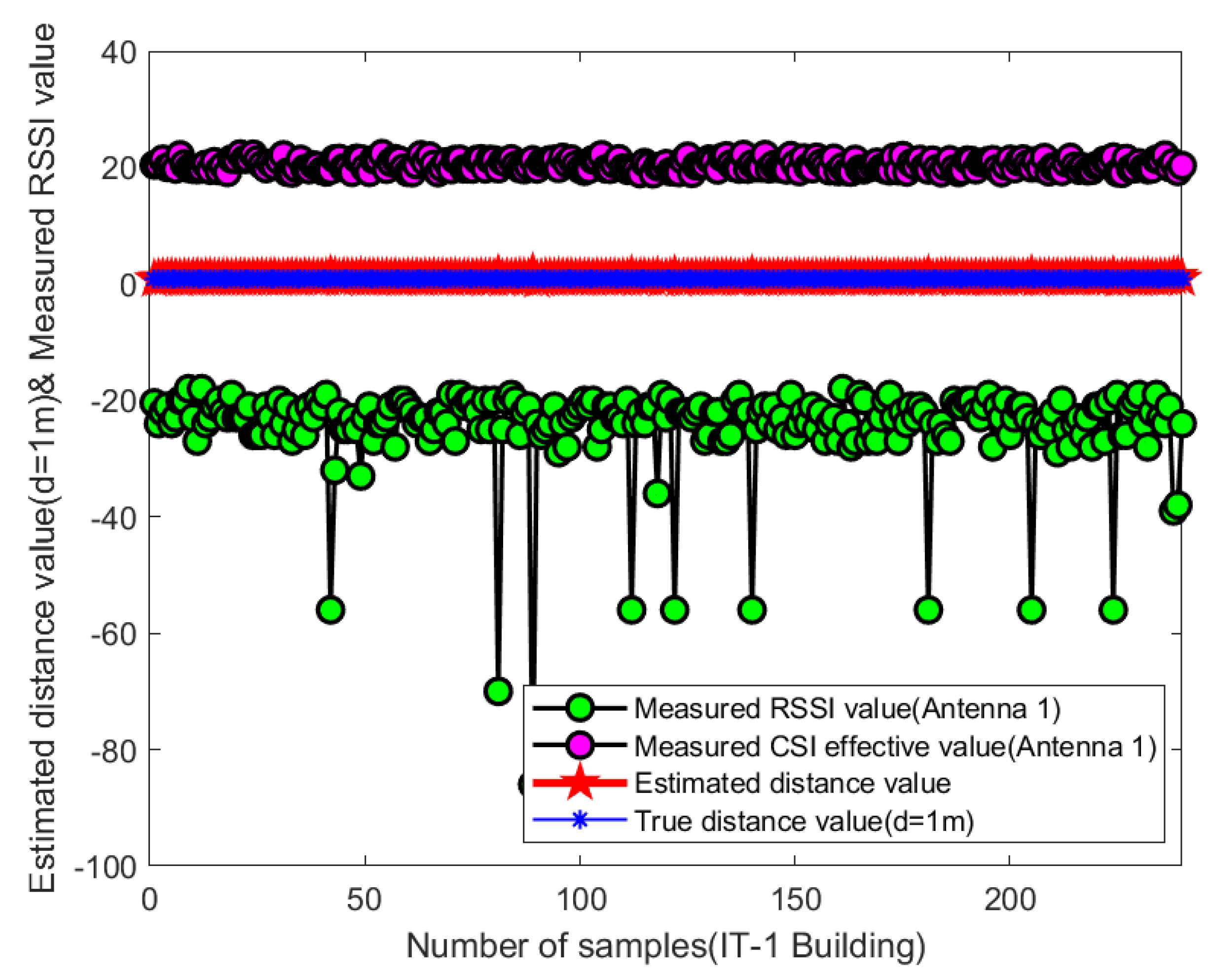 Applsci 10 03687 g015 Applsci 10 03687 g015