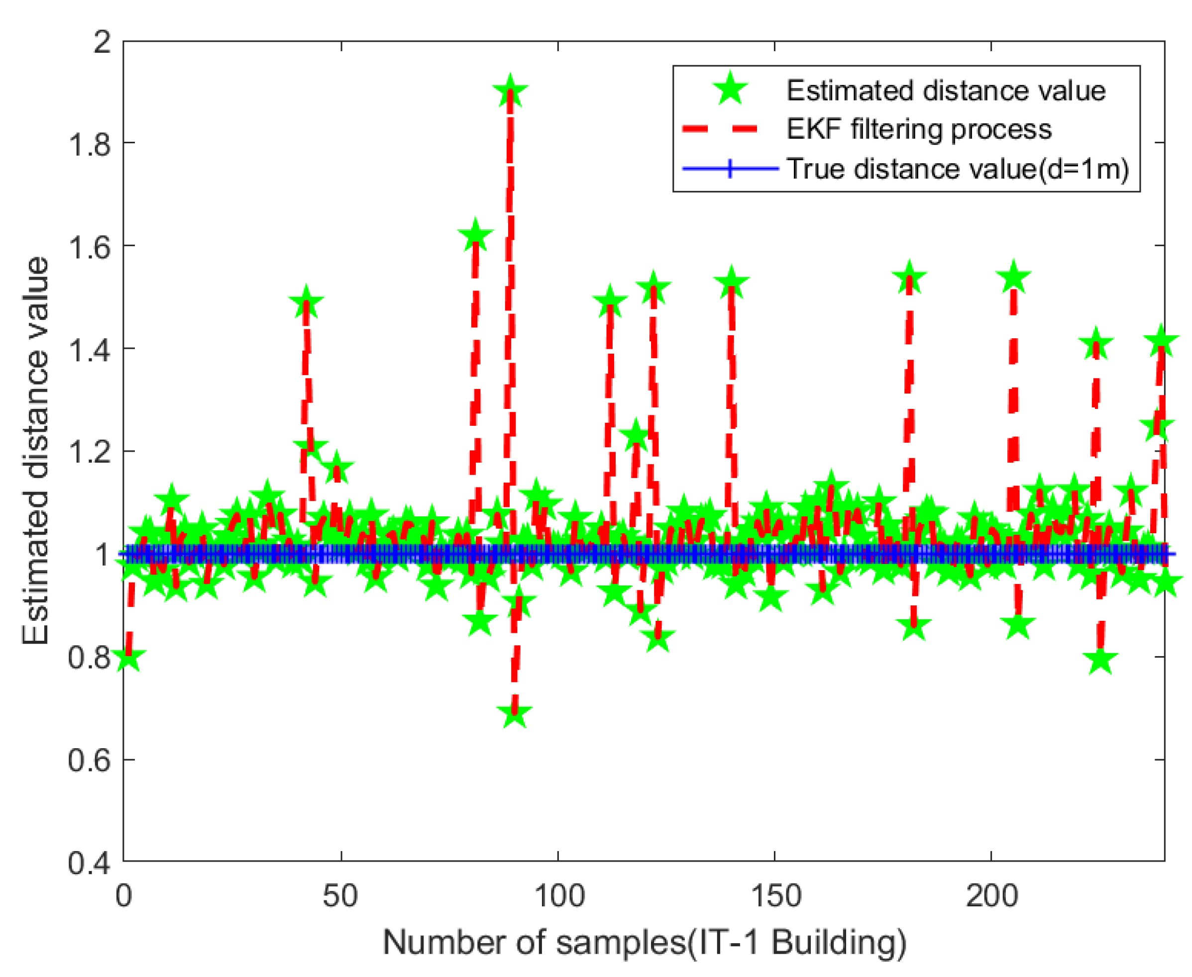 Applsci 10 03687 g016 Applsci 10 03687 g016