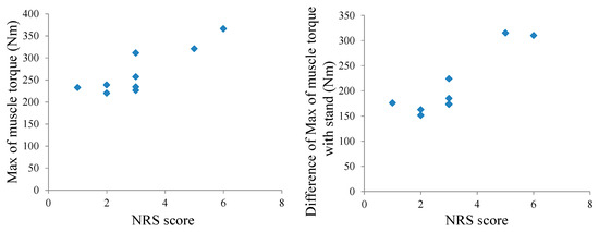 Applsci 10 03690 g0a2
