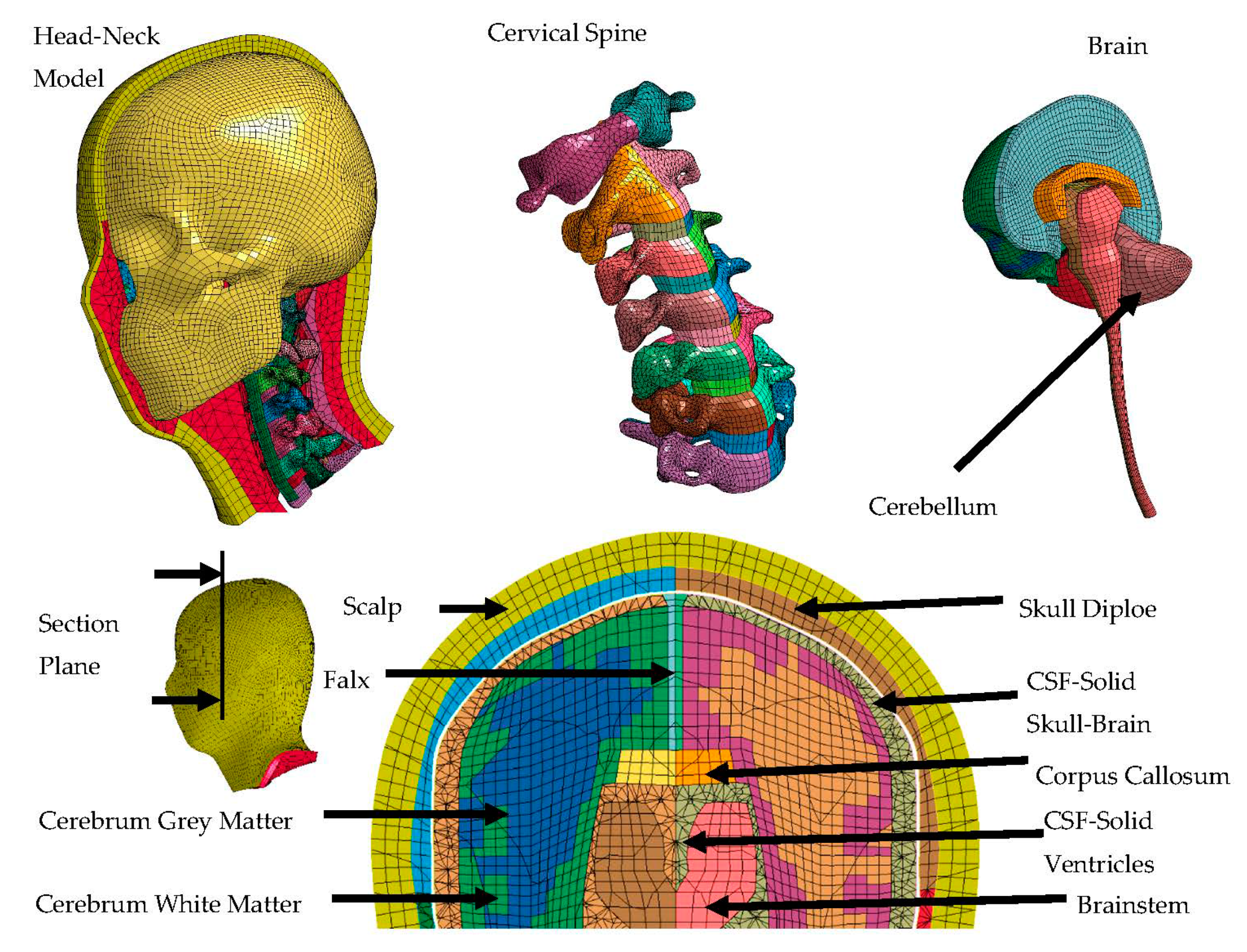 Applsci 10 03692 g002 Applsci 10 03692 g002
