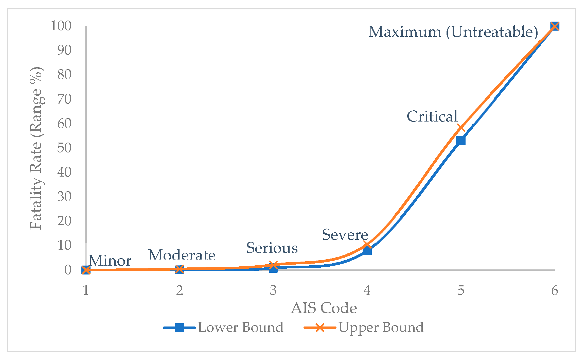 Applsci 10 03692 g004 Applsci 10 03692 g004