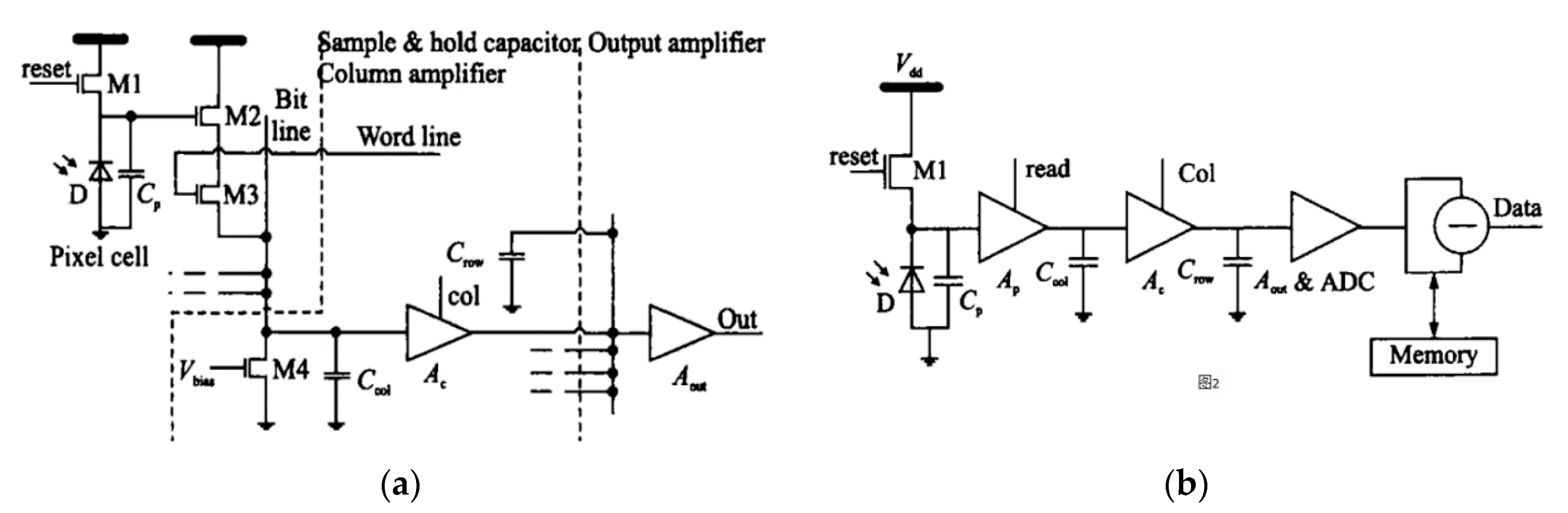 Applsci 10 03694 g001 Applsci 10 03694 g001